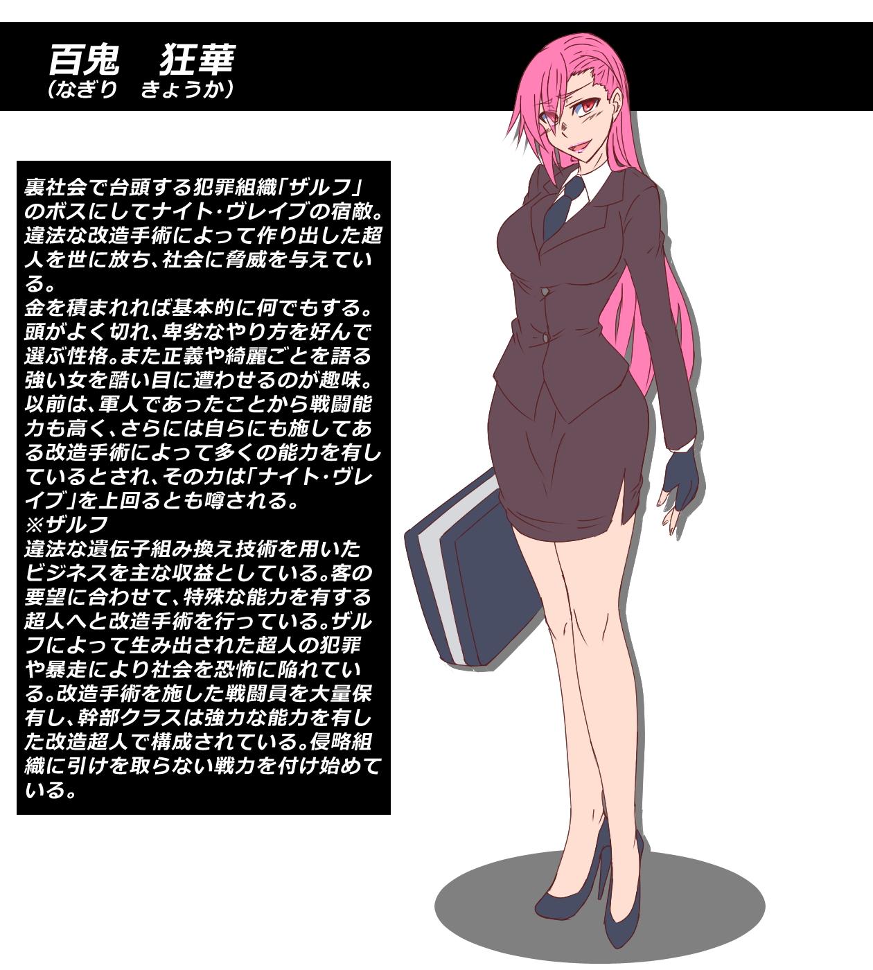 Cosplay Seigi no Heroine Buzama Haiboku Shuu 7 Sexo Anal - Page 12