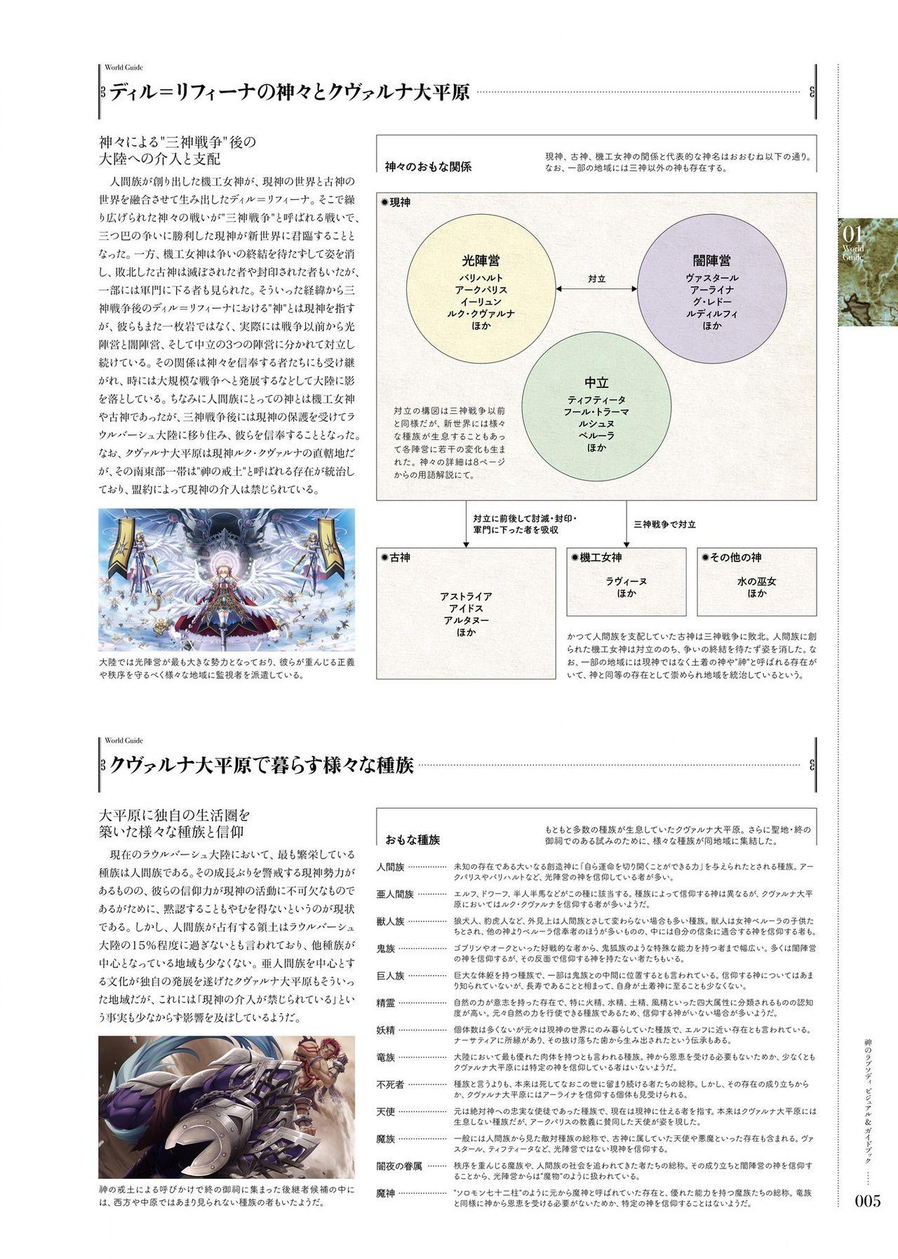 Amadora Kami No Rhapsody Perfect Guidebook - Kami no rhapsody Yanks Featured - Page 4