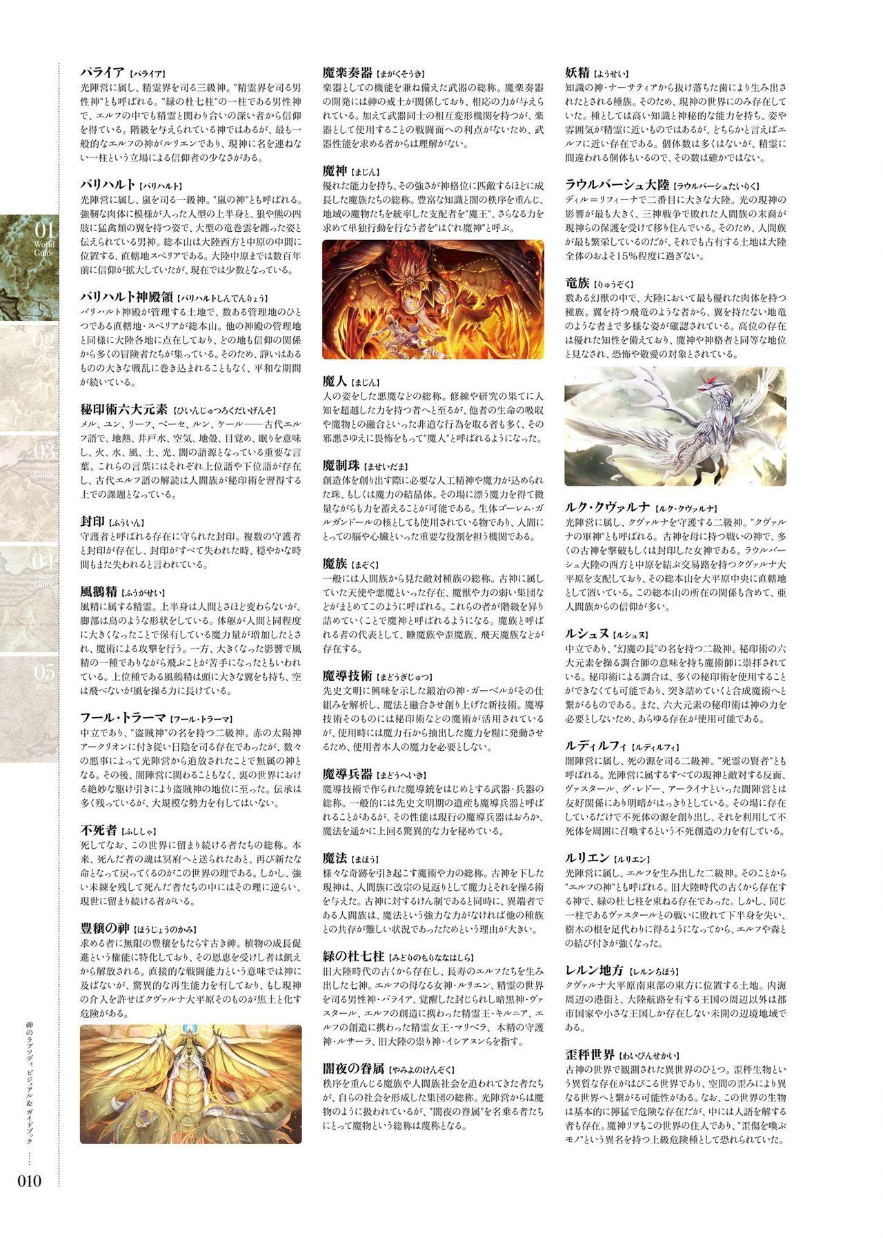 Amadora Kami No Rhapsody Perfect Guidebook - Kami no rhapsody Yanks Featured - Page 9