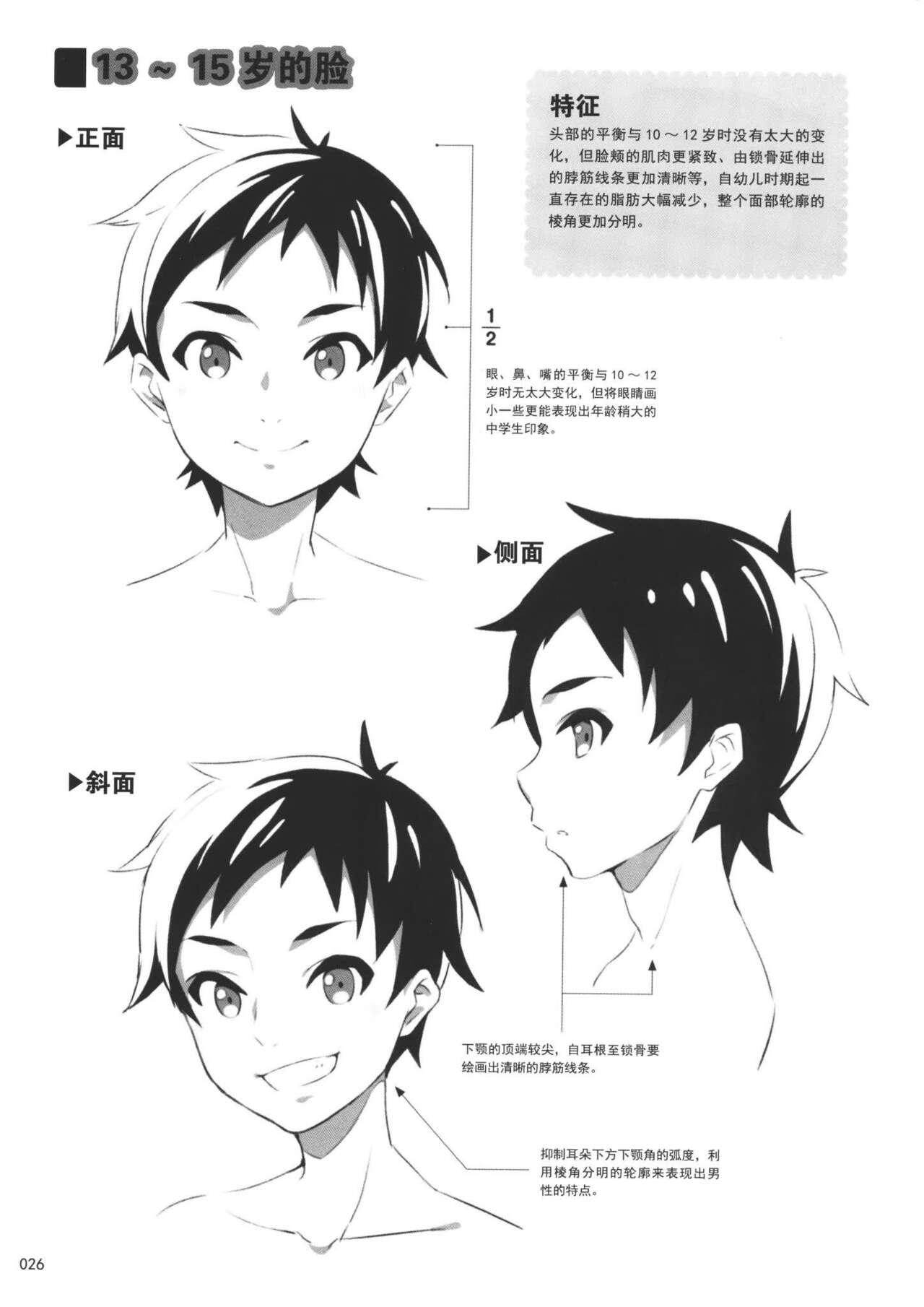 How to draw a boy 25