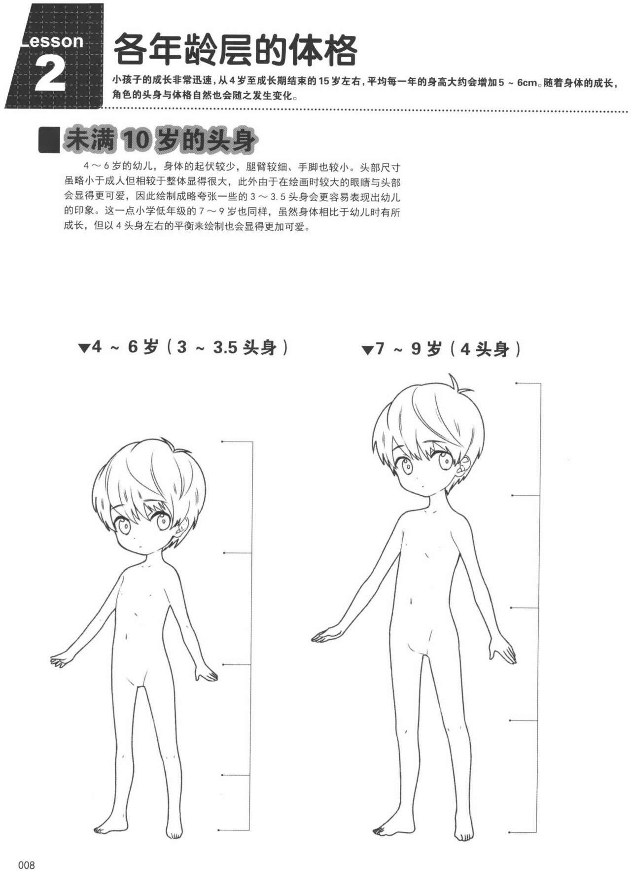 How to draw a boy 7