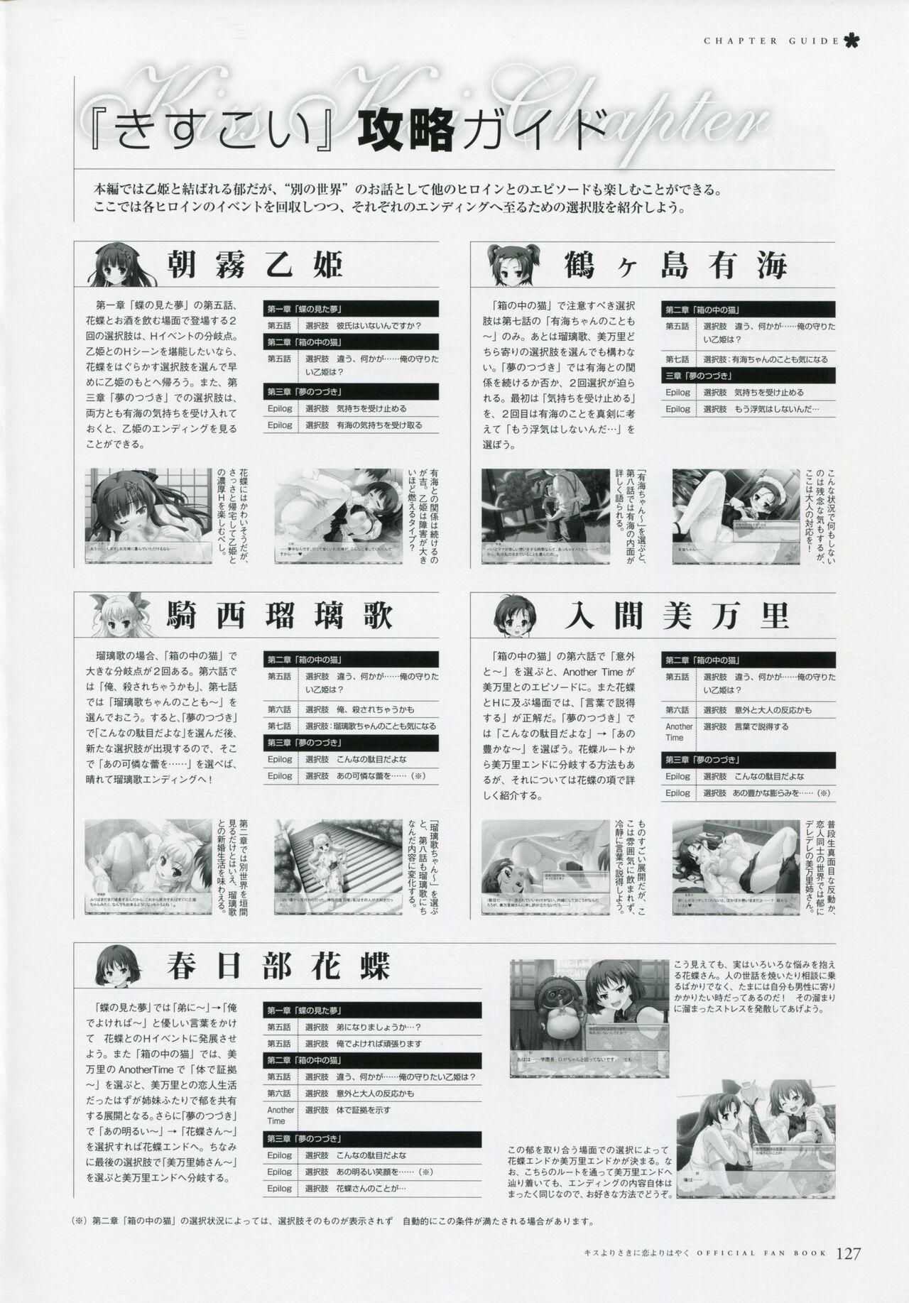 Kiss Yori Saki ni Koi Yori Hayaku Official Fan Book 135