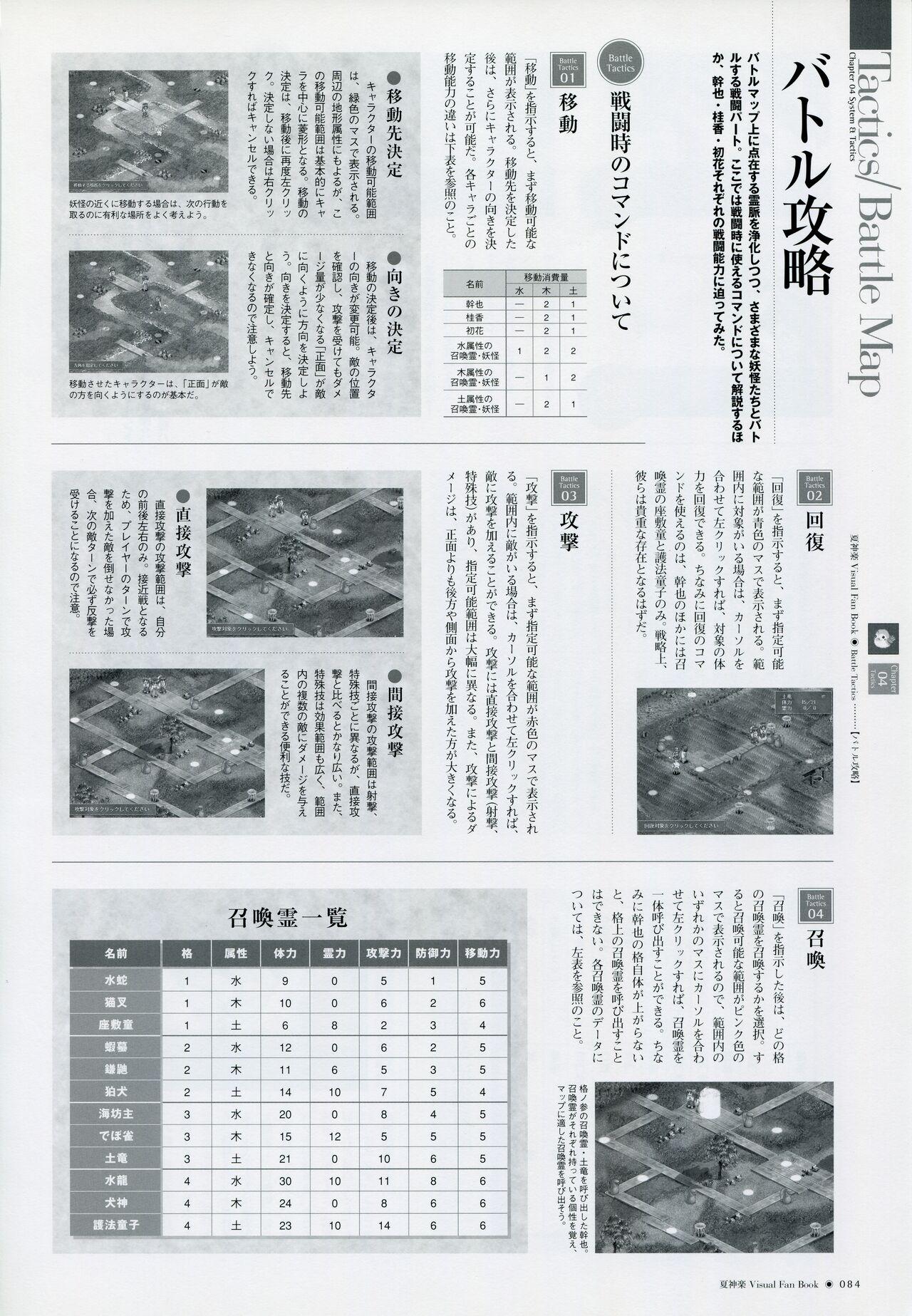 Natsukagura Visual Fan Book 91