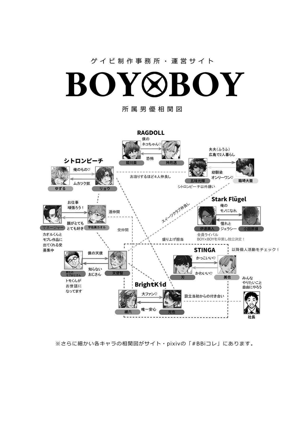 BOY x BOY IDOL COLLECTION! Vol.2 16