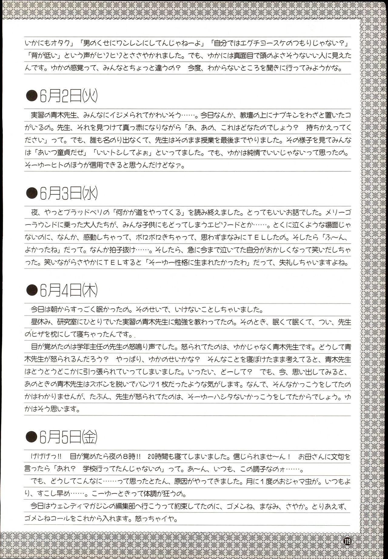 Wendy Magazine Bishoujo Album 118