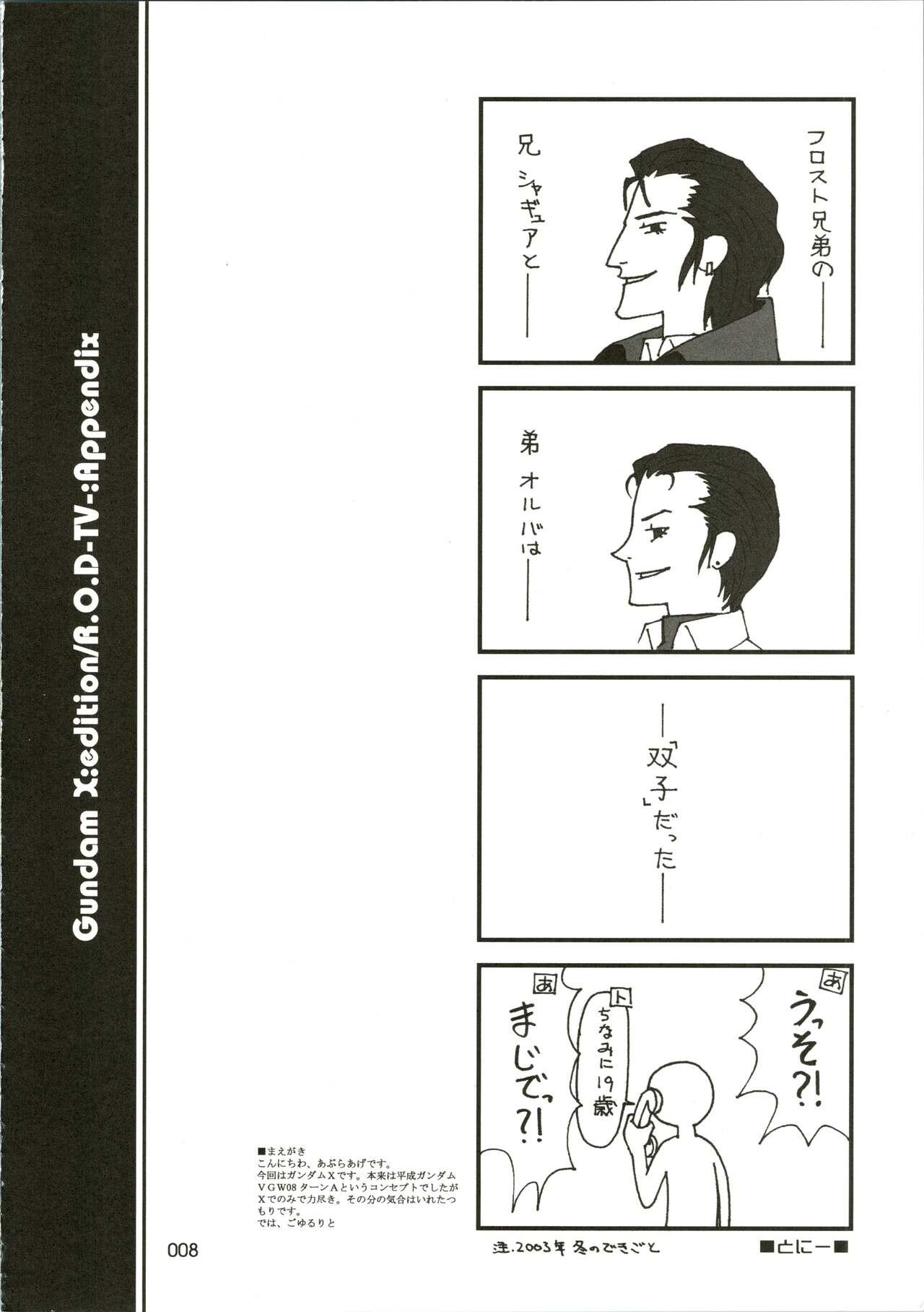Cei [WINDFALL (Aburaage)] 303e Vol. 07 (Gundam X, R.O.D the TV) ZHOA8229 - Read or die Gundam x Fingering - Page 8