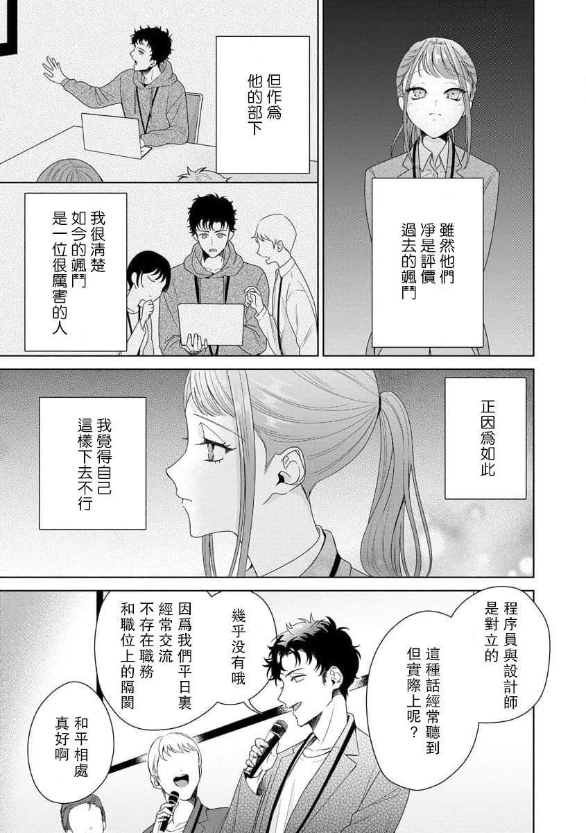 Yuunou Engineer ni wa Ura no Kao ga Aru Watashi o Kaihatsu suru Dekiai Step | 能干程序员隐藏的一面 把我“开发”的溺爱步骤 1-10 277