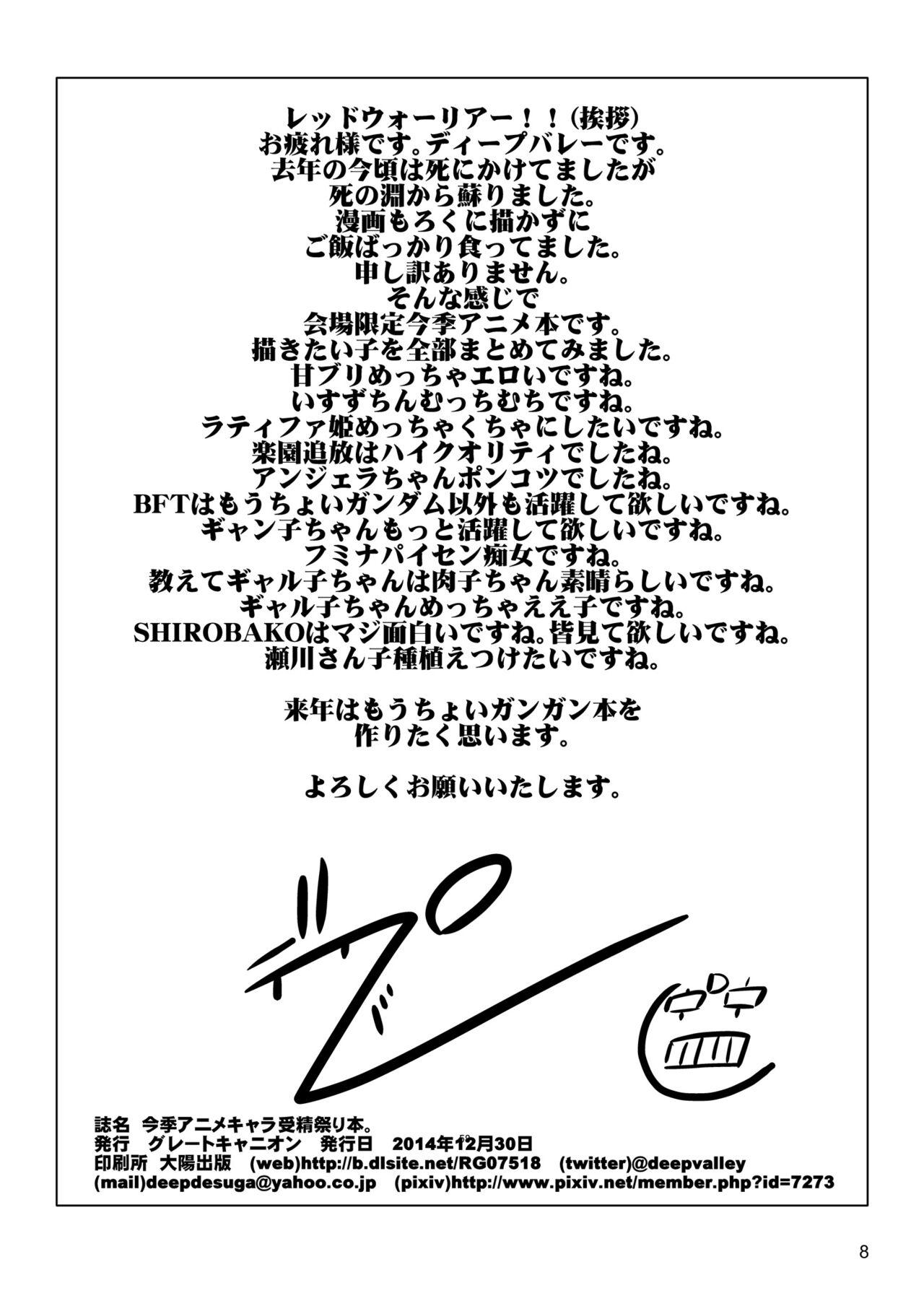 Cosplay Konki Anime Chara Jusei Matsuri Hon. - Gundam build fighters Amagi brilliant park Bottom - Page 8