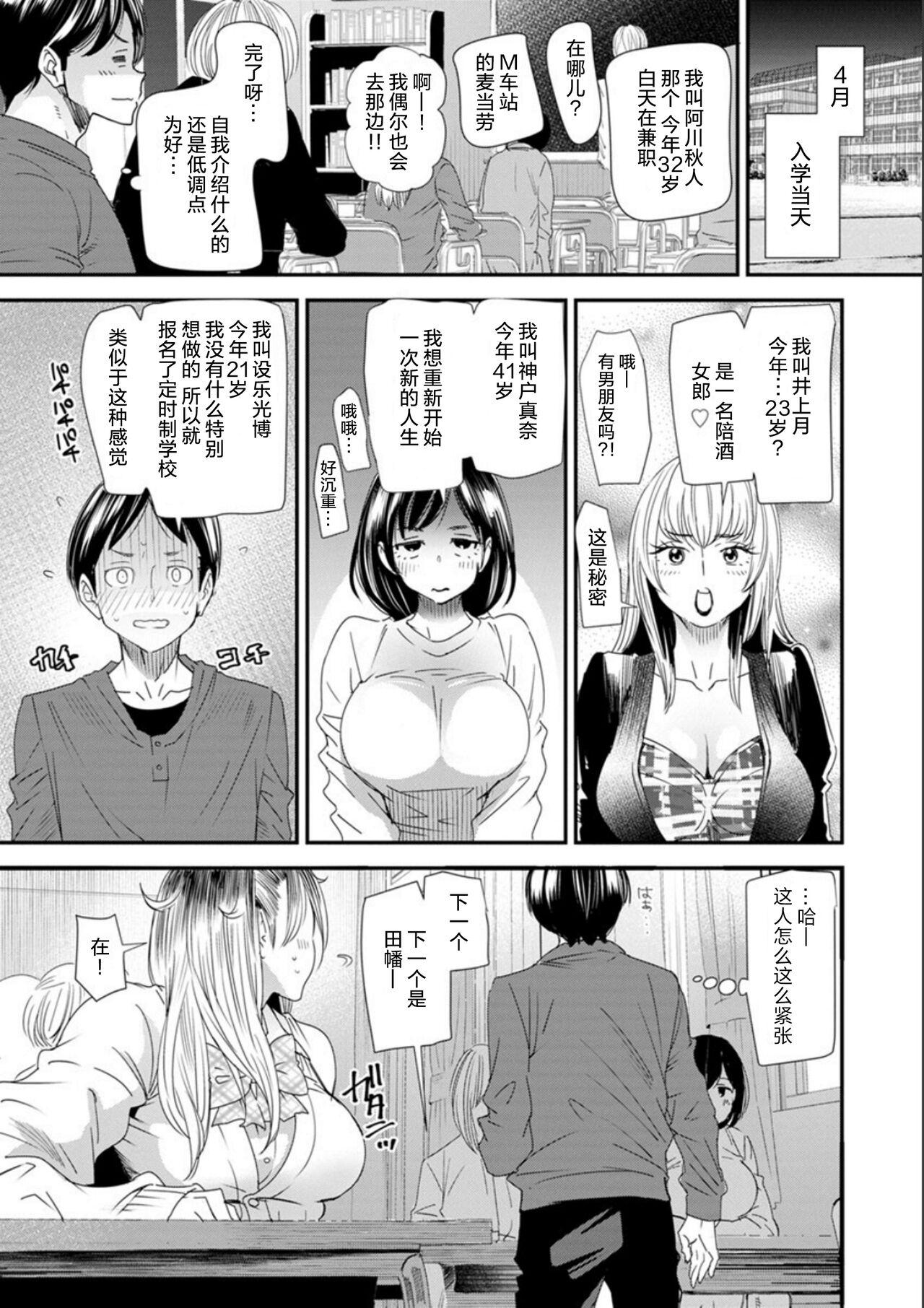 Doctor Sex Nao-san no Himegoto Street - Page 7