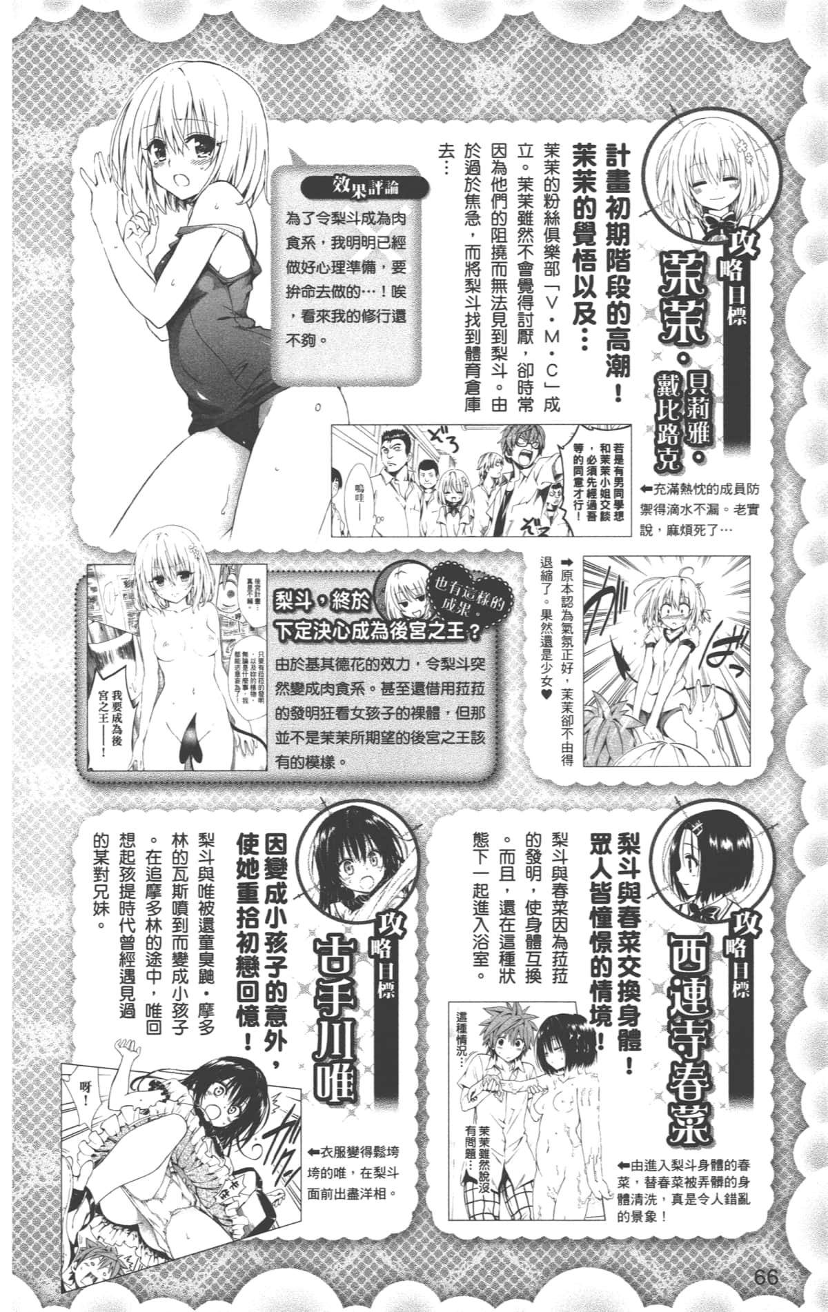 To LOVE-Ru Darkness: Rakuen Keikaku Guide Book Trouble Mania 68