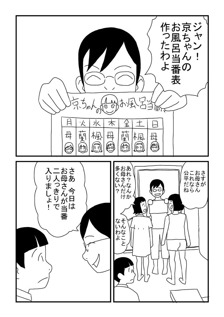 Super Kyou-chan no Ofuro Touban - Original Fetiche - Page 12