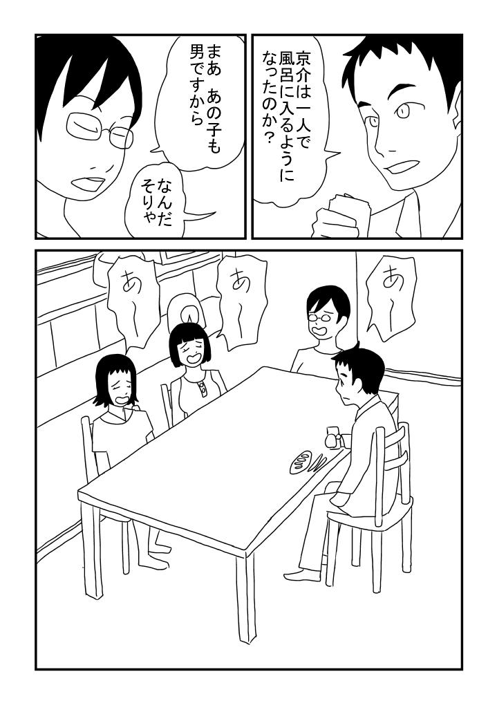 Super Kyou-chan no Ofuro Touban - Original Fetiche - Page 23