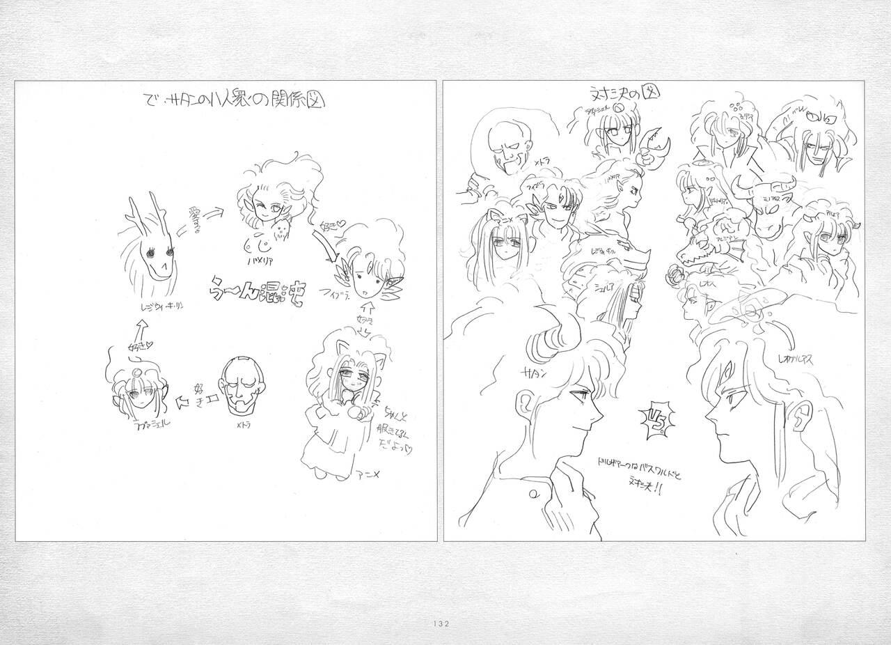 ALICESOFT ORION SCRIBBLES with CROQUIS ULTIMATE EDITION VOL.1 織音計画特別版  ラフ画集 133