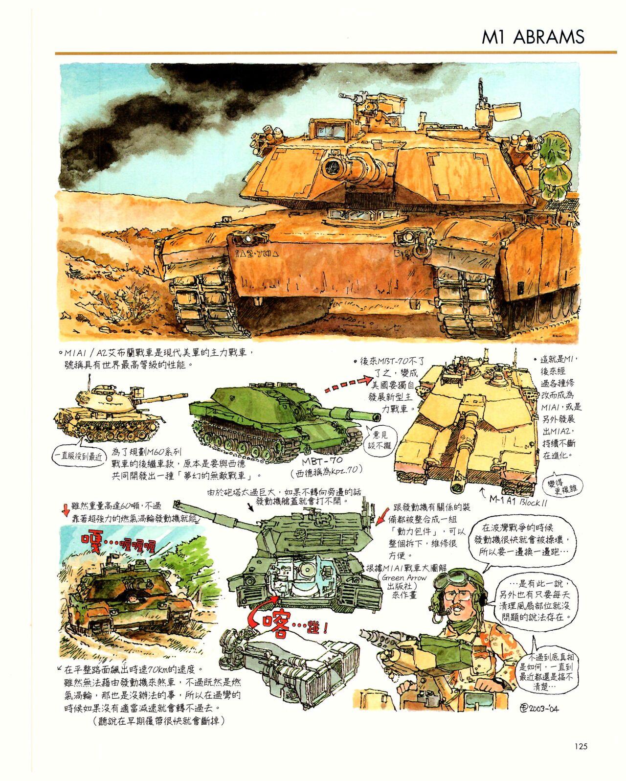 世界戰車博物館圖鑑(2009台版)  PANZERTALES WORLD TANK MUSEUM illustrated (chinese) 124