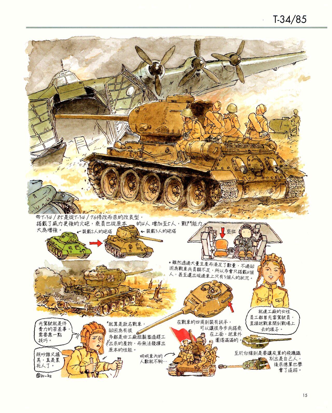 世界戰車博物館圖鑑(2009台版)  PANZERTALES WORLD TANK MUSEUM illustrated (chinese) 14