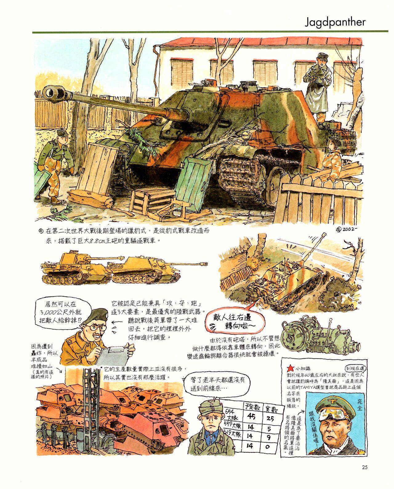 世界戰車博物館圖鑑(2009台版)  PANZERTALES WORLD TANK MUSEUM illustrated (chinese) 24