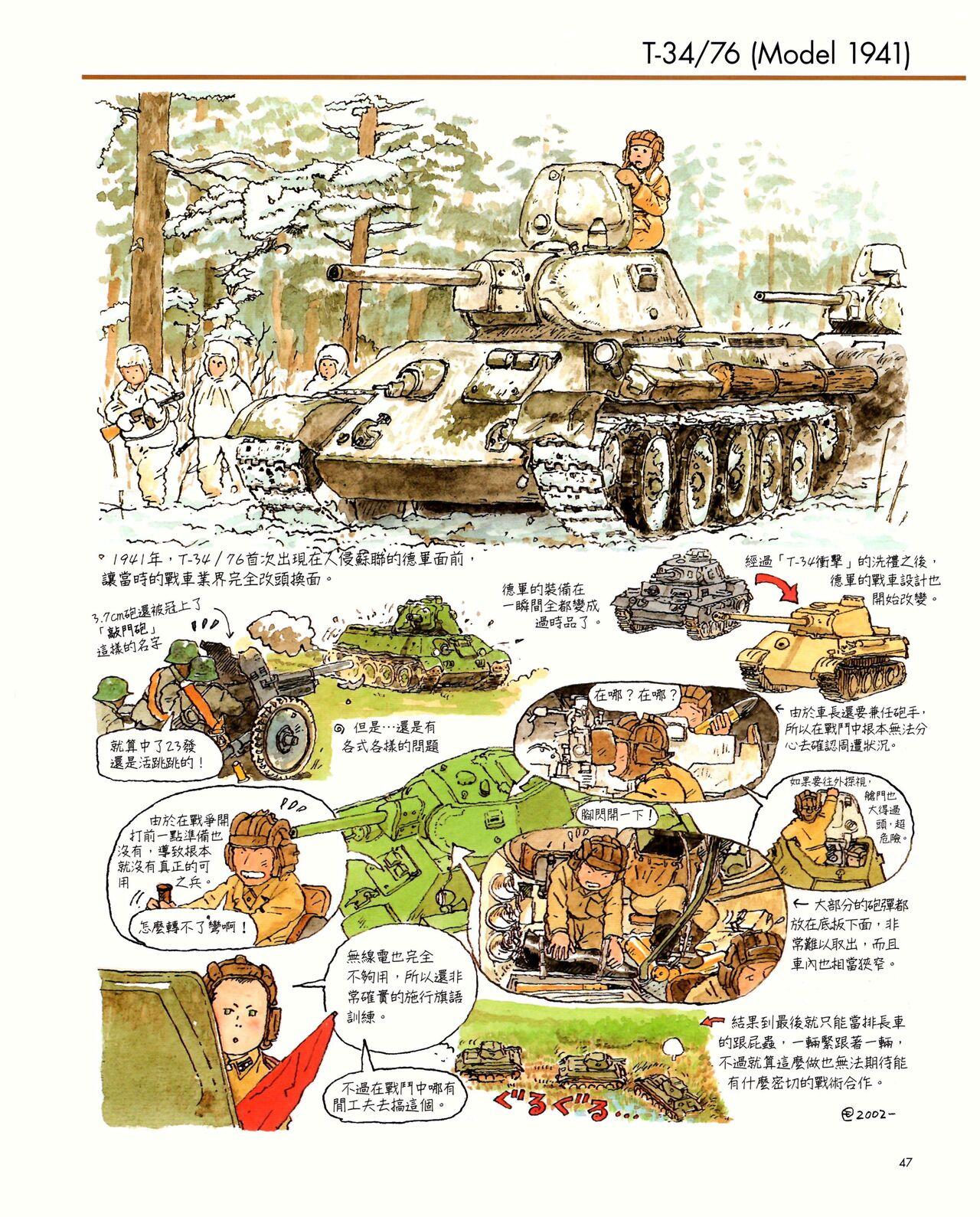 世界戰車博物館圖鑑(2009台版)  PANZERTALES WORLD TANK MUSEUM illustrated (chinese) 46