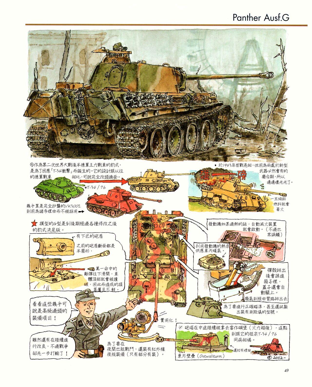 世界戰車博物館圖鑑(2009台版)  PANZERTALES WORLD TANK MUSEUM illustrated (chinese) 48