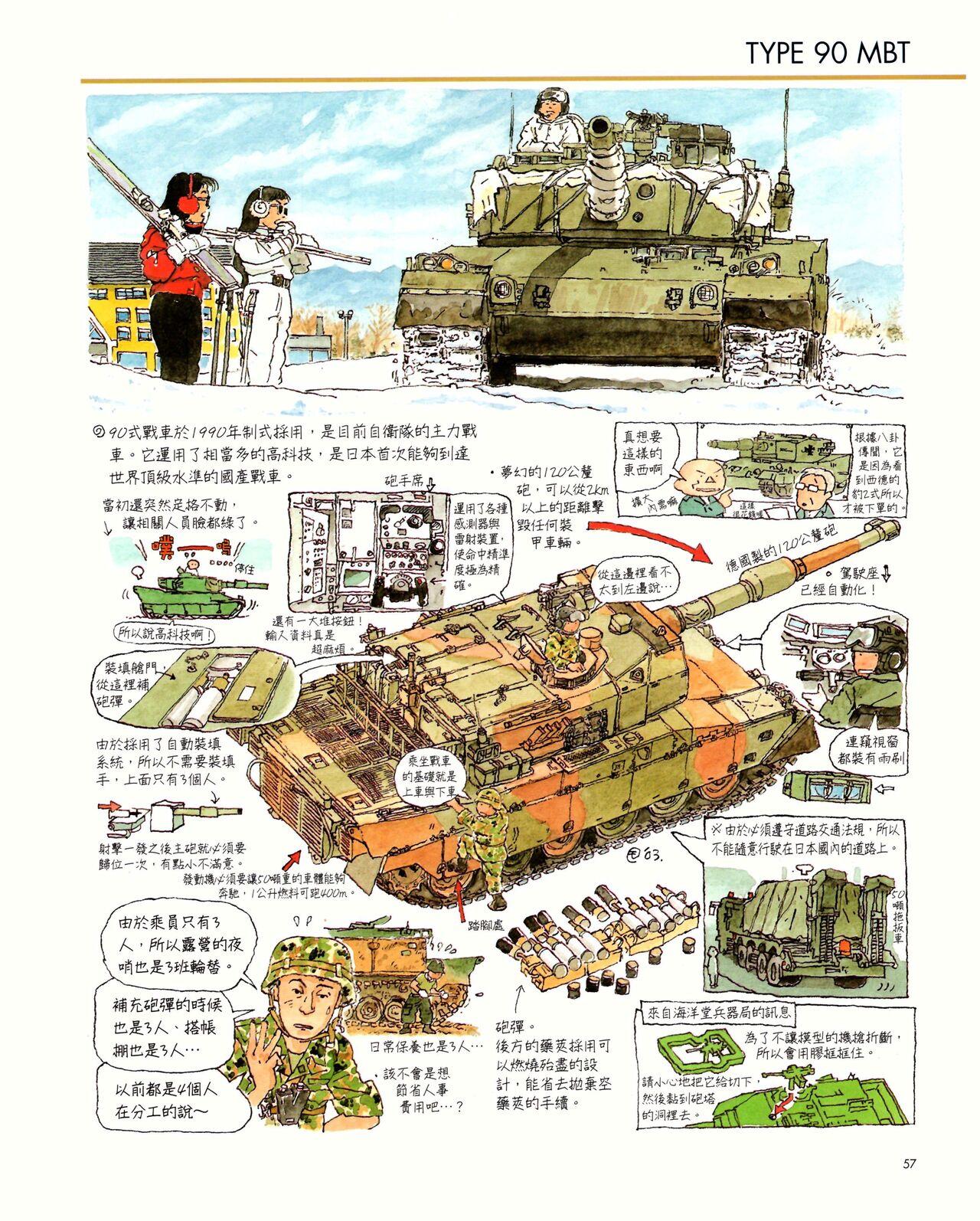 世界戰車博物館圖鑑(2009台版)  PANZERTALES WORLD TANK MUSEUM illustrated (chinese) 56