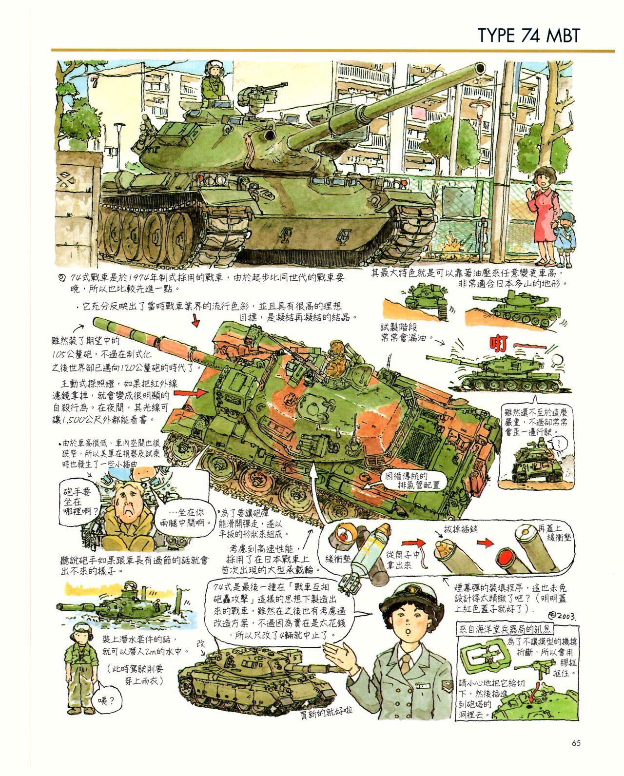 世界戰車博物館圖鑑(2009台版)  PANZERTALES WORLD TANK MUSEUM illustrated (chinese) 64