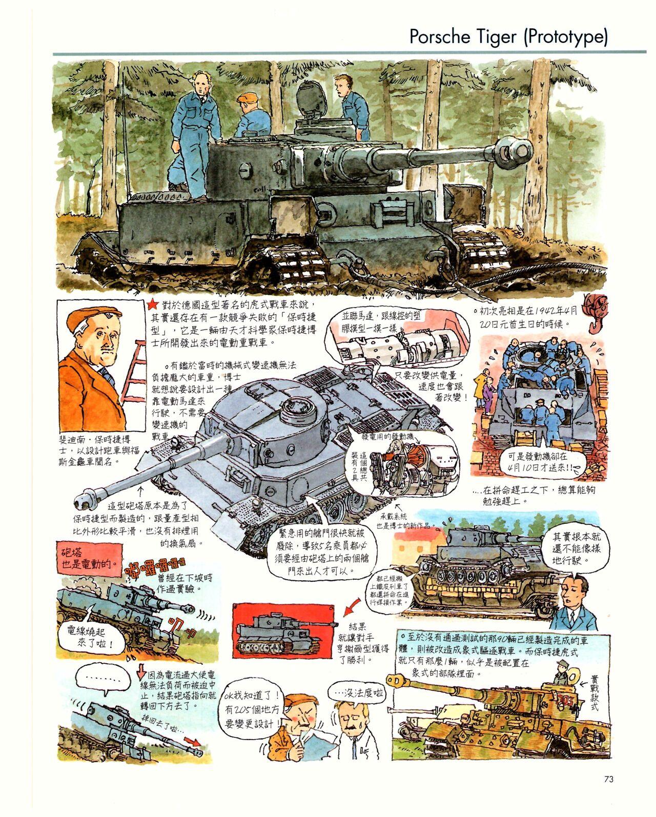 世界戰車博物館圖鑑(2009台版)  PANZERTALES WORLD TANK MUSEUM illustrated (chinese) 72