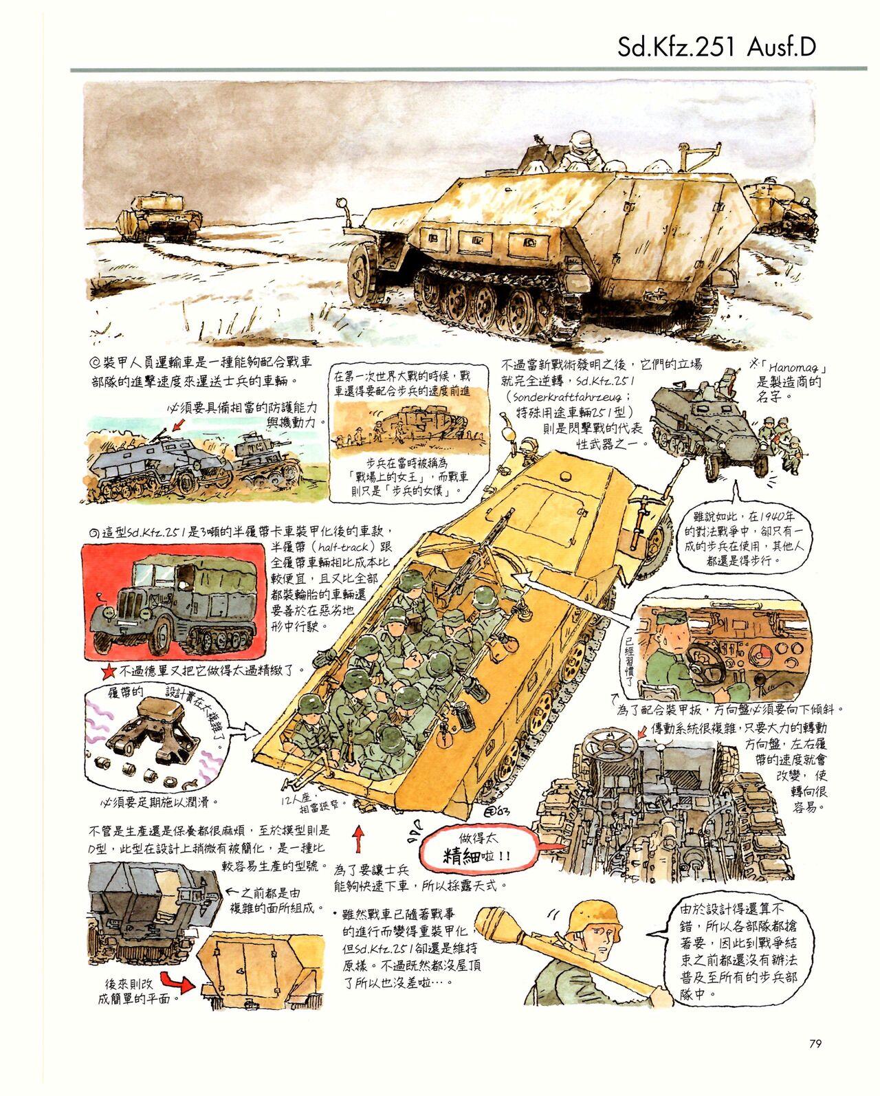 世界戰車博物館圖鑑(2009台版)  PANZERTALES WORLD TANK MUSEUM illustrated (chinese) 78