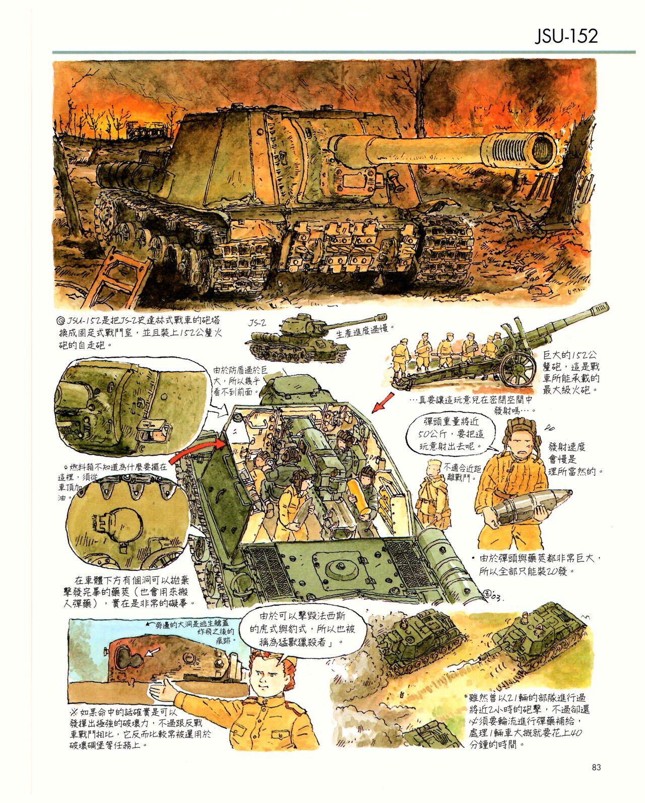 世界戰車博物館圖鑑(2009台版)  PANZERTALES WORLD TANK MUSEUM illustrated (chinese) 82