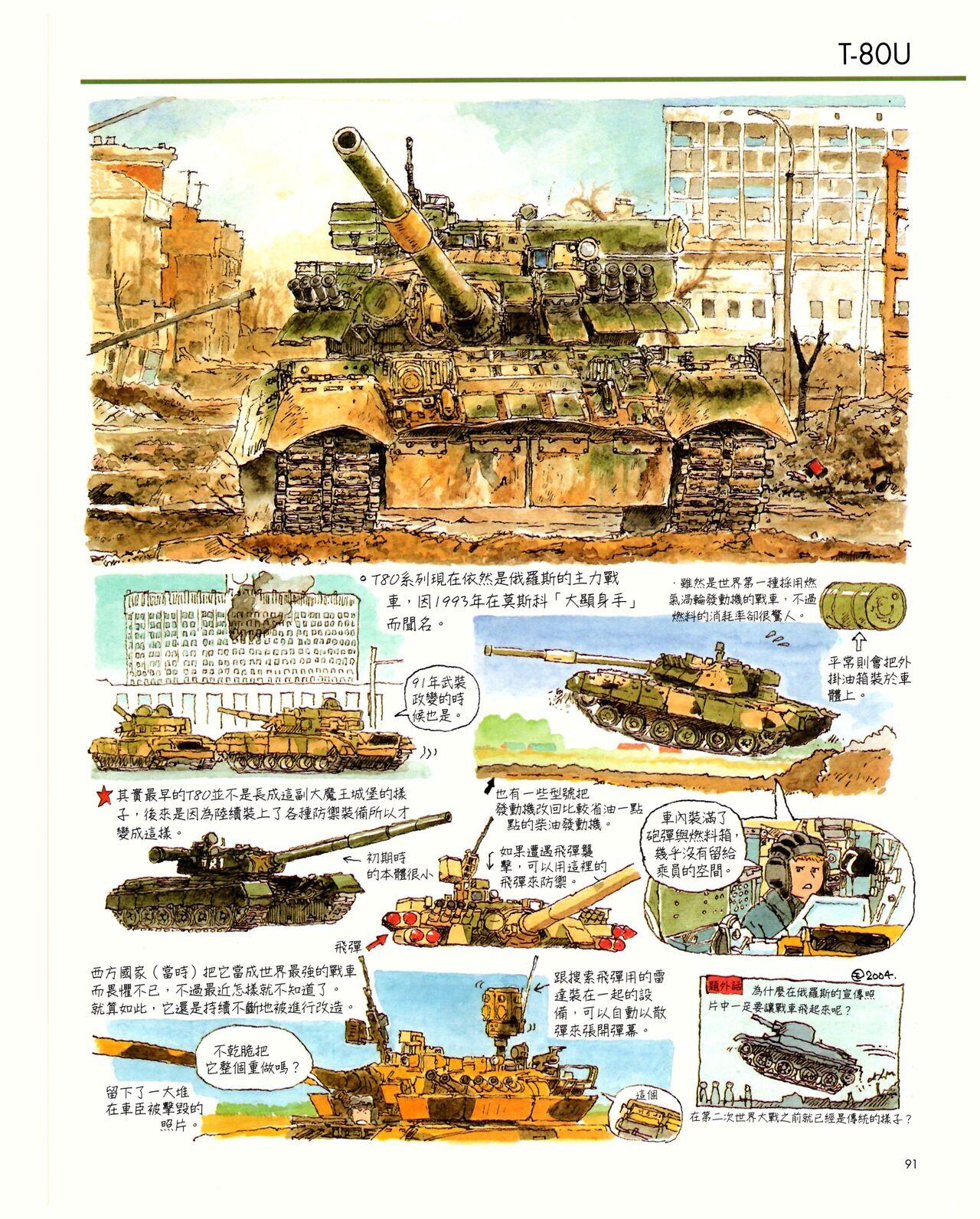 世界戰車博物館圖鑑(2009台版)  PANZERTALES WORLD TANK MUSEUM illustrated (chinese) 90