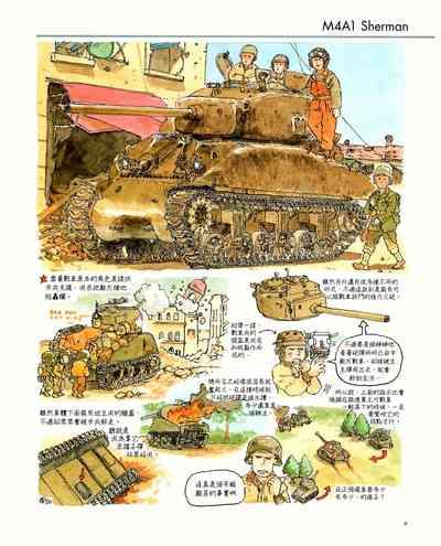 世界戰車博物館圖鑑PANZERTALES WORLD TANK MUSEUM illustrated 9