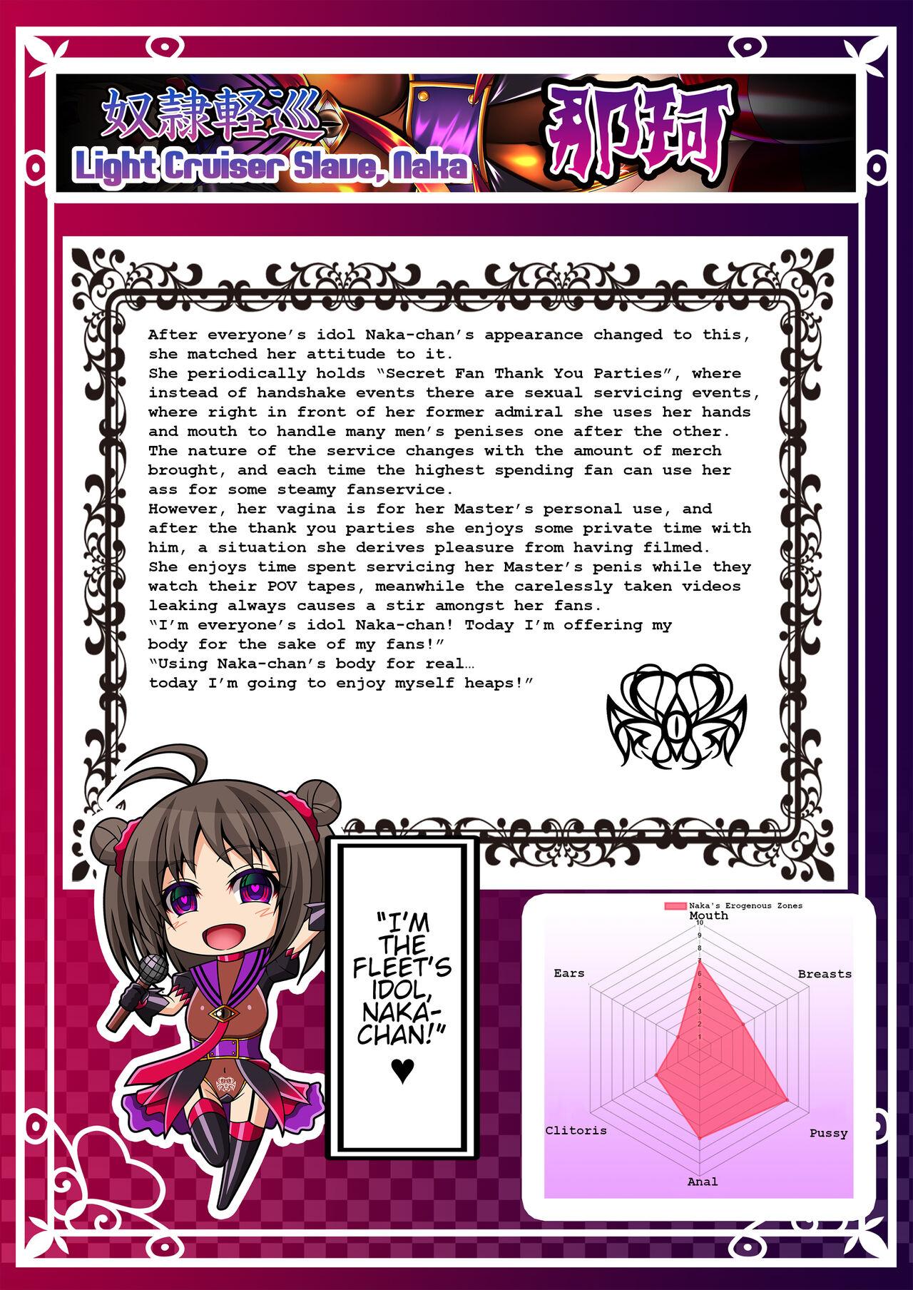 Akuochi Kanmusu Meikan + Akuochi Kanmusu Meikan Ni 1& 2 | Corrupted Fleet Girl Files Dossier #1 + 2.1 + 2.2 25