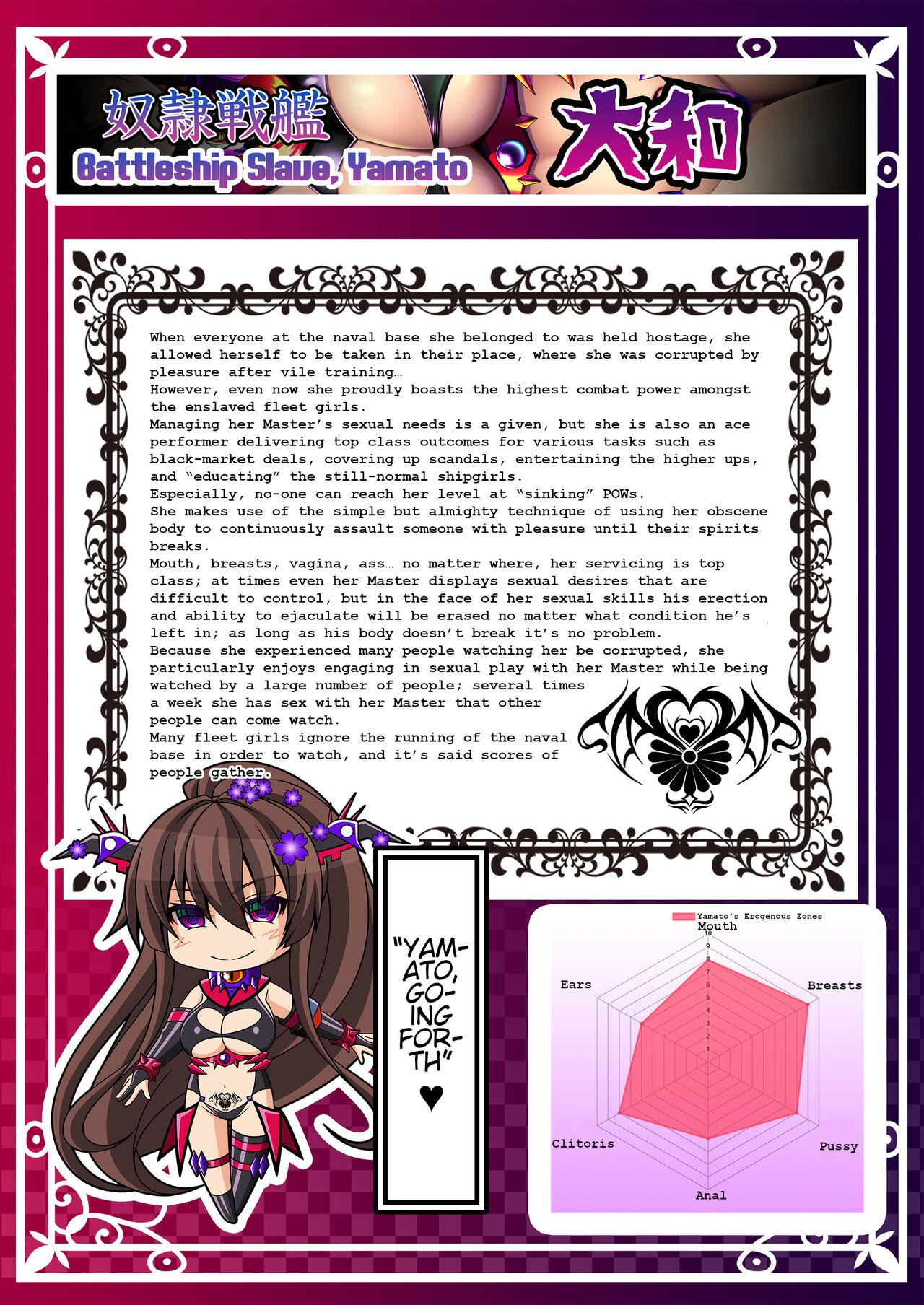 Akuochi Kanmusu Meikan + Akuochi Kanmusu Meikan Ni 1& 2 | Corrupted Fleet Girl Files Dossier #1 + 2.1 + 2.2 40