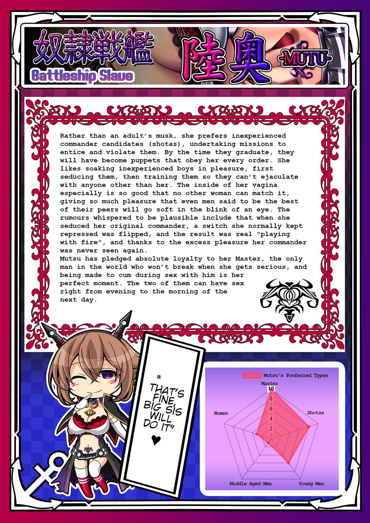 Akuochi Kanmusu Meikan + Akuochi Kanmusu Meikan Ni 1& 2 | Corrupted Fleet Girl Files Dossier #1 + 2.1 + 2.2 66