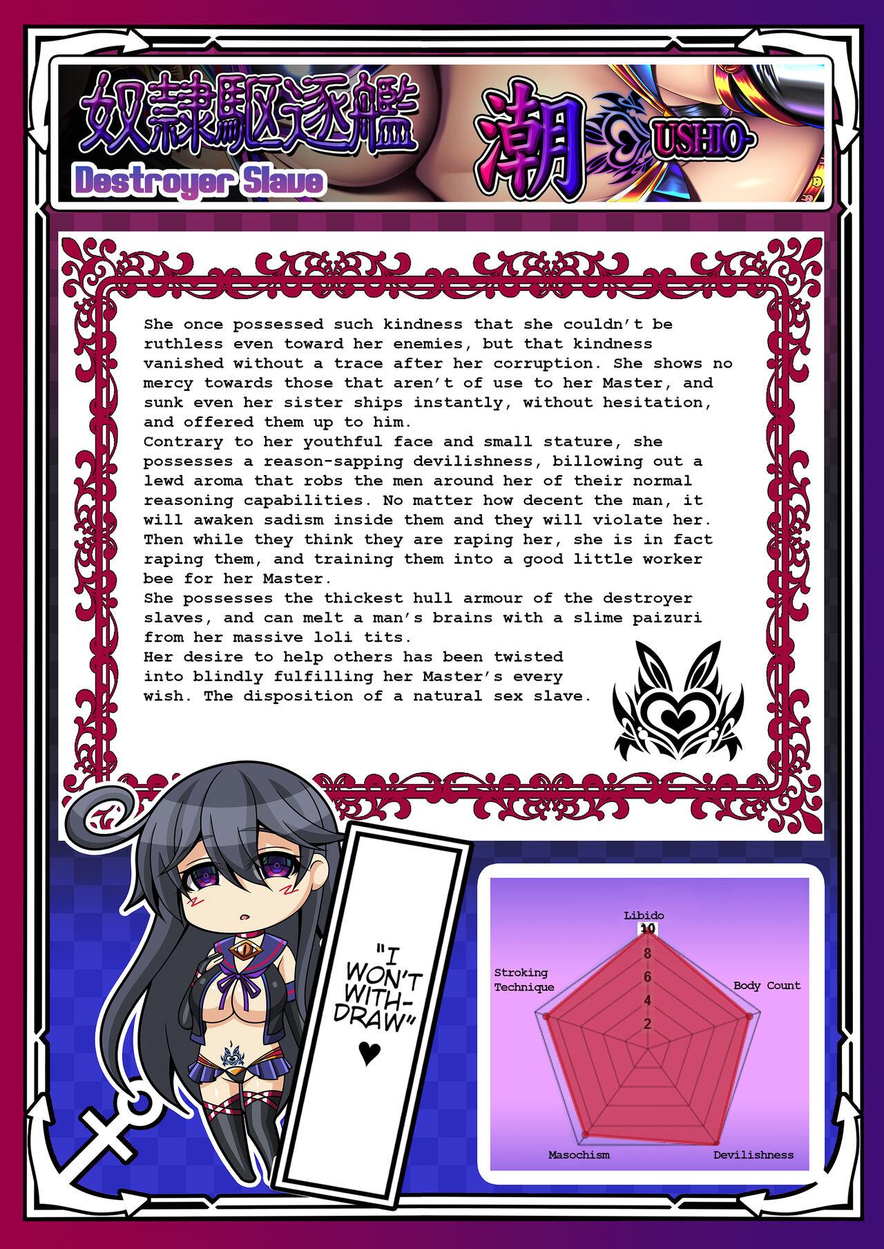 Akuochi Kanmusu Meikan + Akuochi Kanmusu Meikan Ni 1& 2 | Corrupted Fleet Girl Files Dossier #1 + 2.1 + 2.2 92