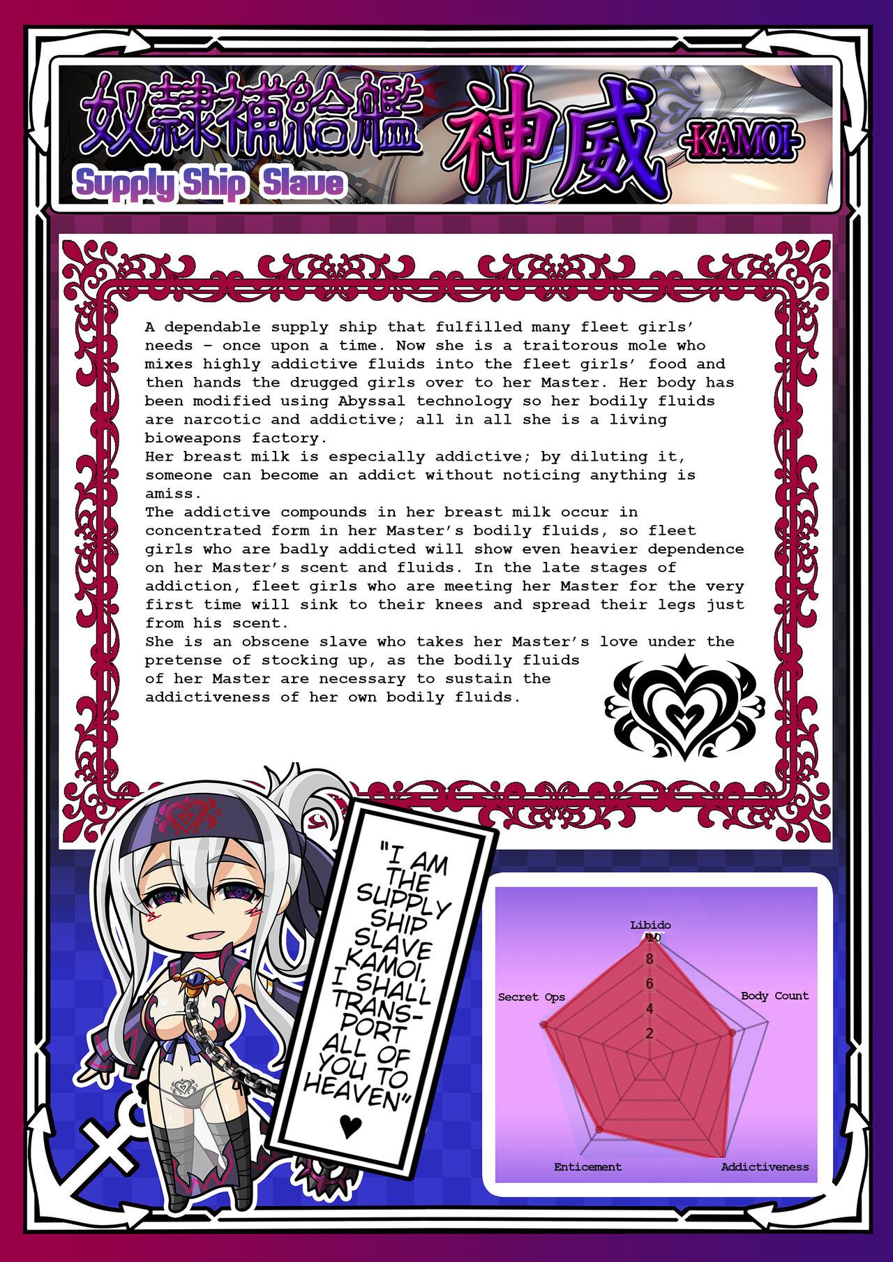 Akuochi Kanmusu Meikan + Akuochi Kanmusu Meikan Ni 1& 2 | Corrupted Fleet Girl Files Dossier #1 + 2.1 + 2.2 98