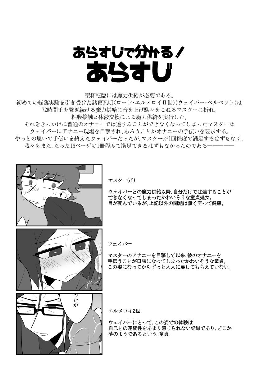 Spy Boku no Master ga Konna ni Bitch nanoni Shojo na Wake ga Nai - Fate grand order Foda - Page 2