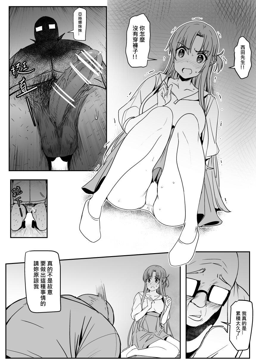 Gay Bareback Asuna - Nishida 2 - Sword art online Gayemo - Page 11