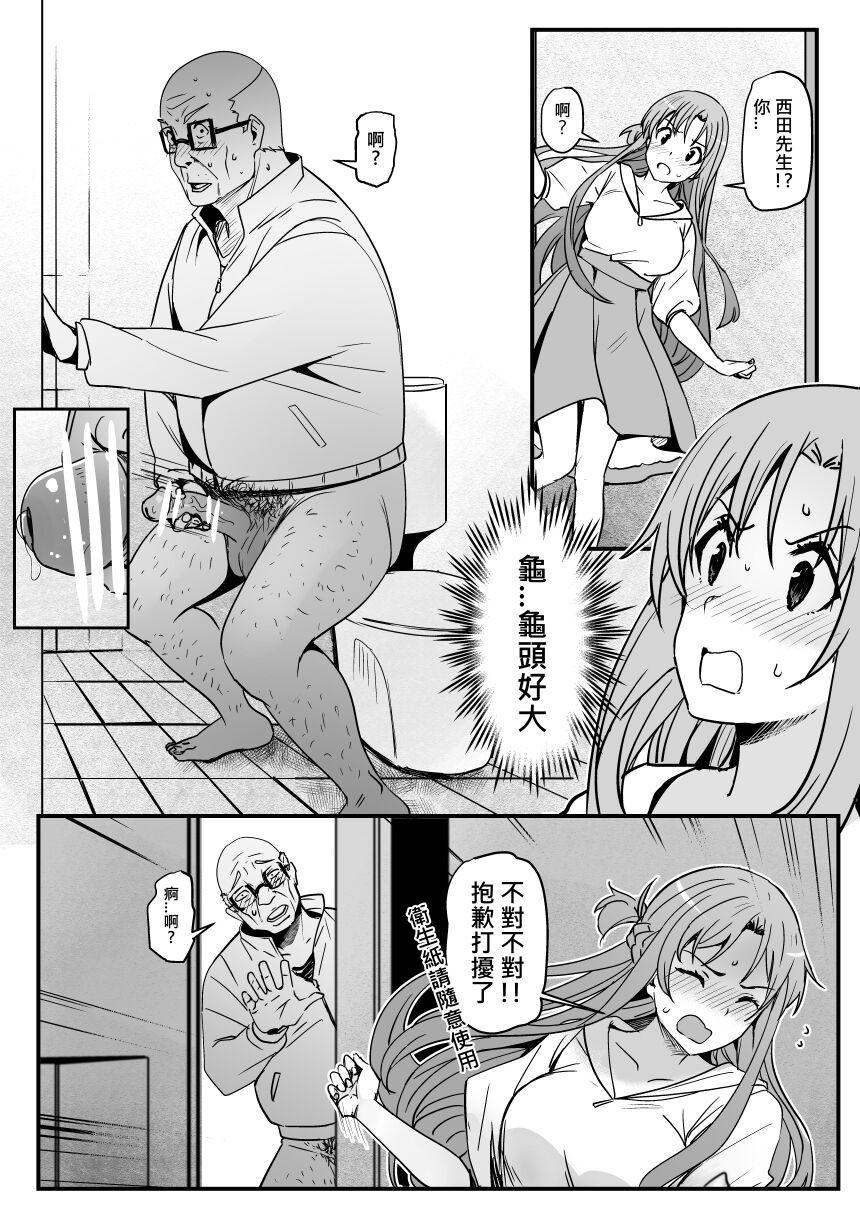 Hot Girls Fucking Asuna - Nishida 2 - Sword art online Class - Page 10