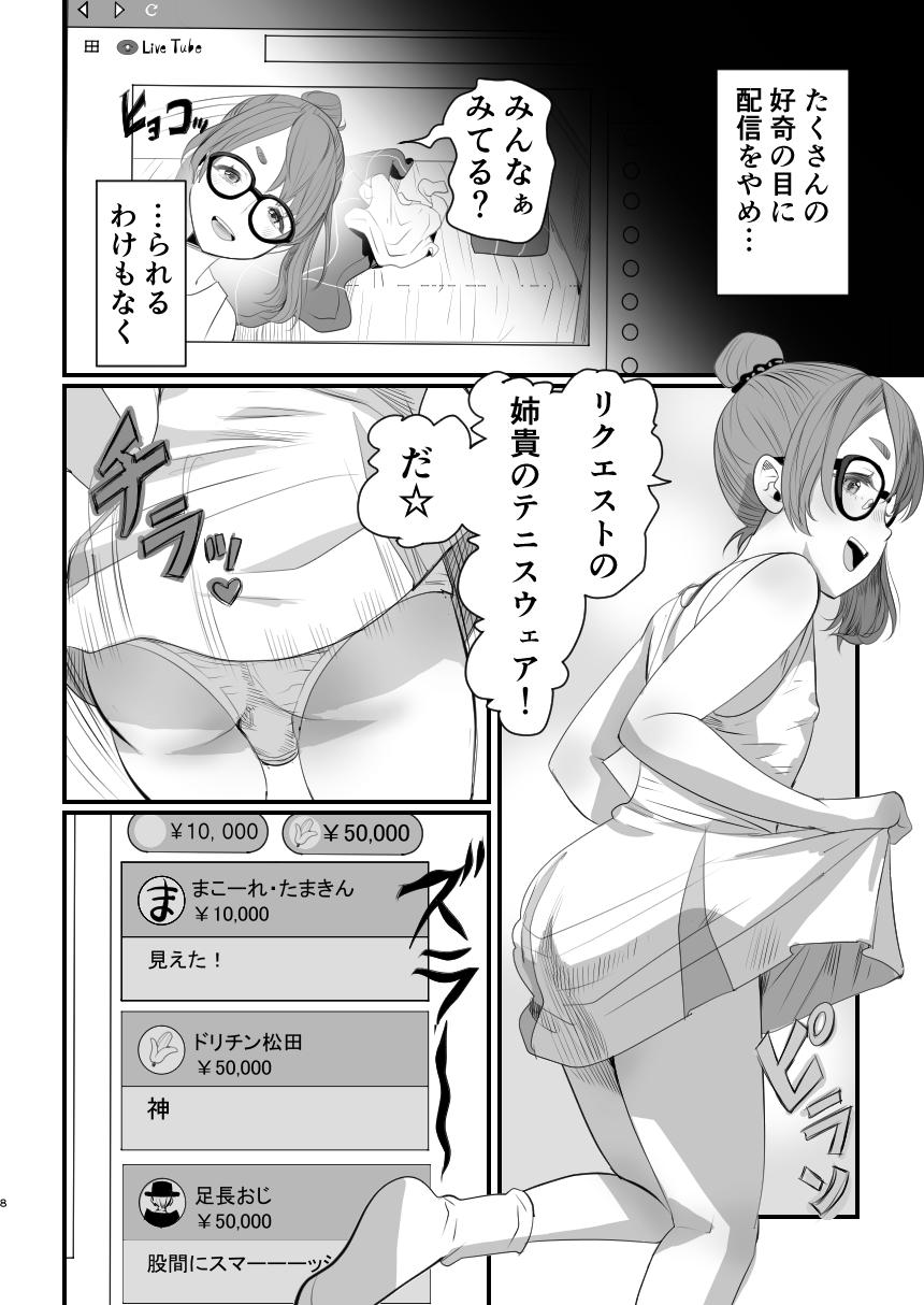 Sapphic Erotica Otokonoko Haishinsha Nagesen ni Noserarete Hamerarechaimashia - Original Throatfuck - Page 8