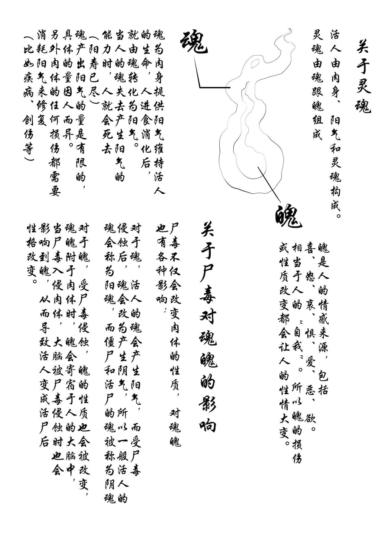 Jiangshi Musume Chapter 1-10 + Side Story（Chinese） 189