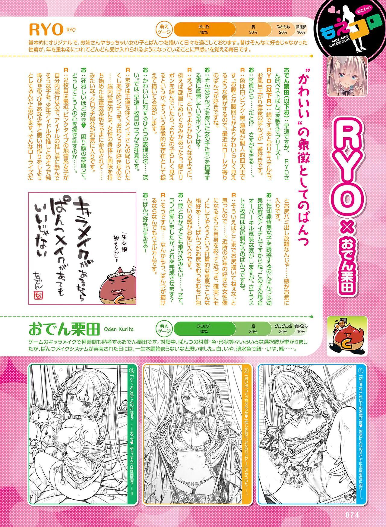 Dengeki Otona no Moeoh Vol.12 73