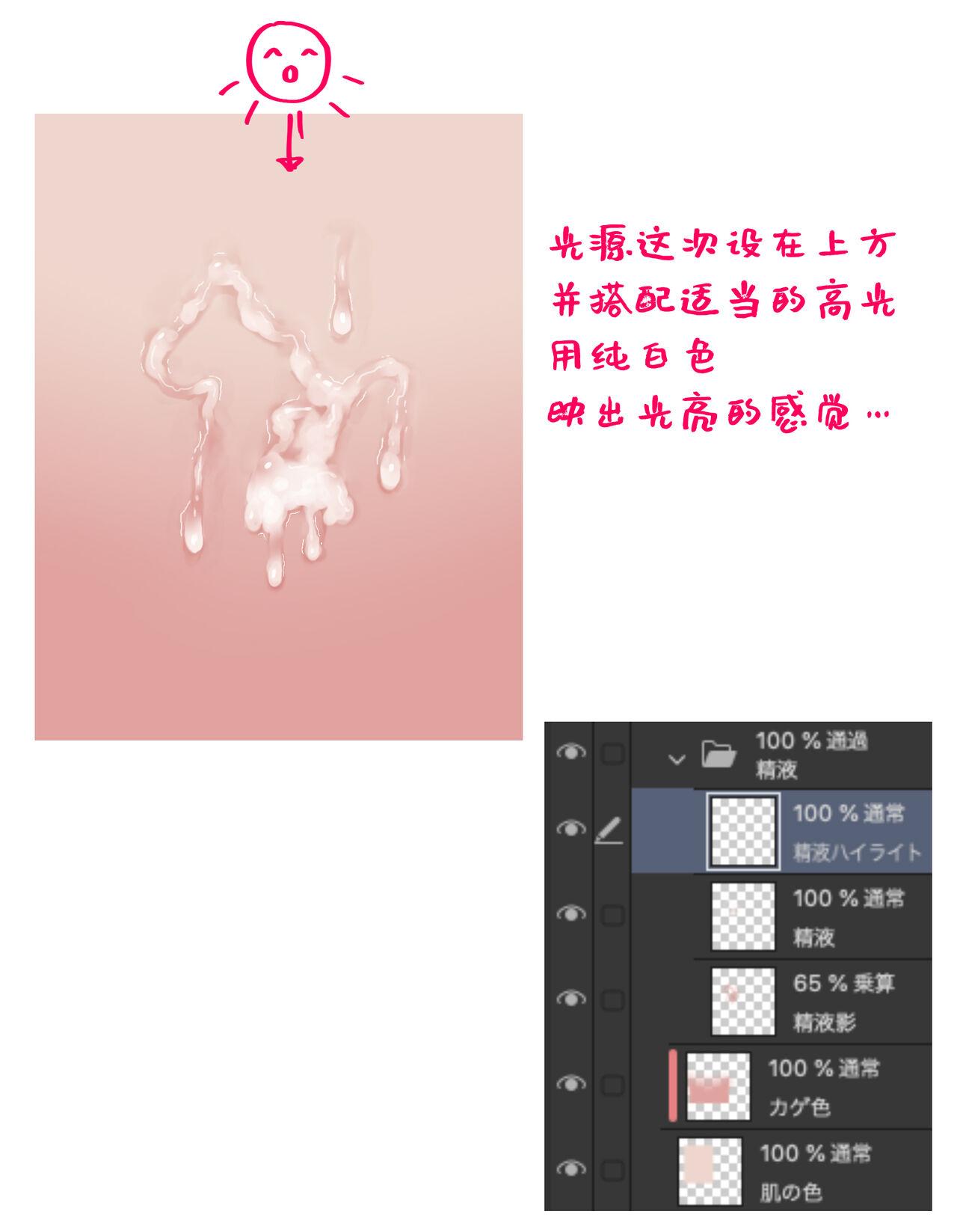 Footworship Yasashii Seieki no Egakikata | 精液的绘制方法 Thong - Page 7