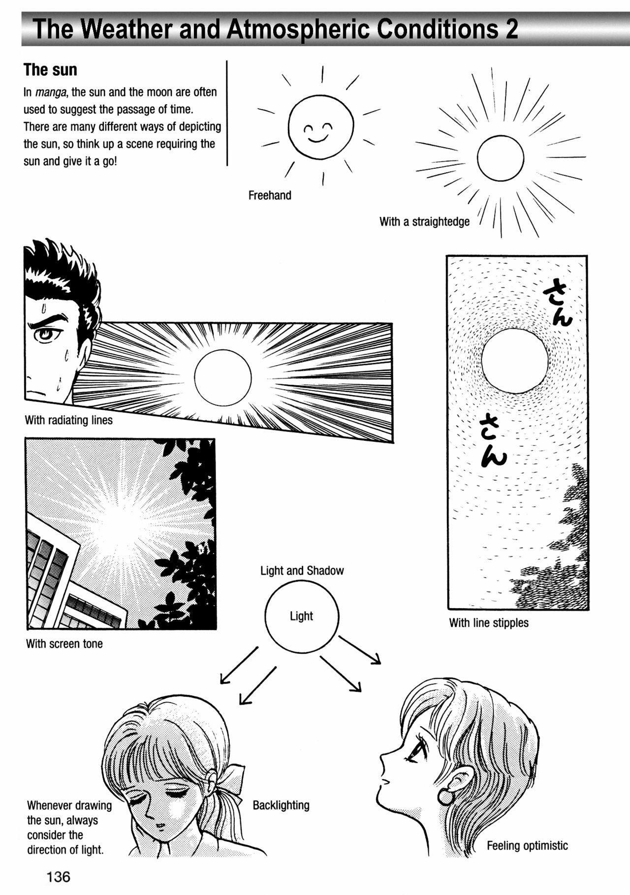 How to Draw Manga Vol. 8 - Super Basics by Angel Matsumoto 139