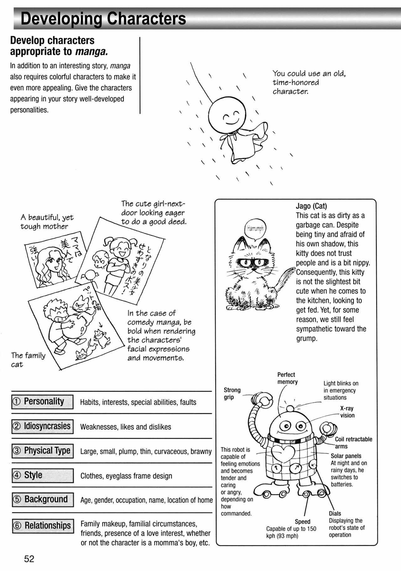 How to Draw Manga Vol. 8 - Super Basics by Angel Matsumoto 55