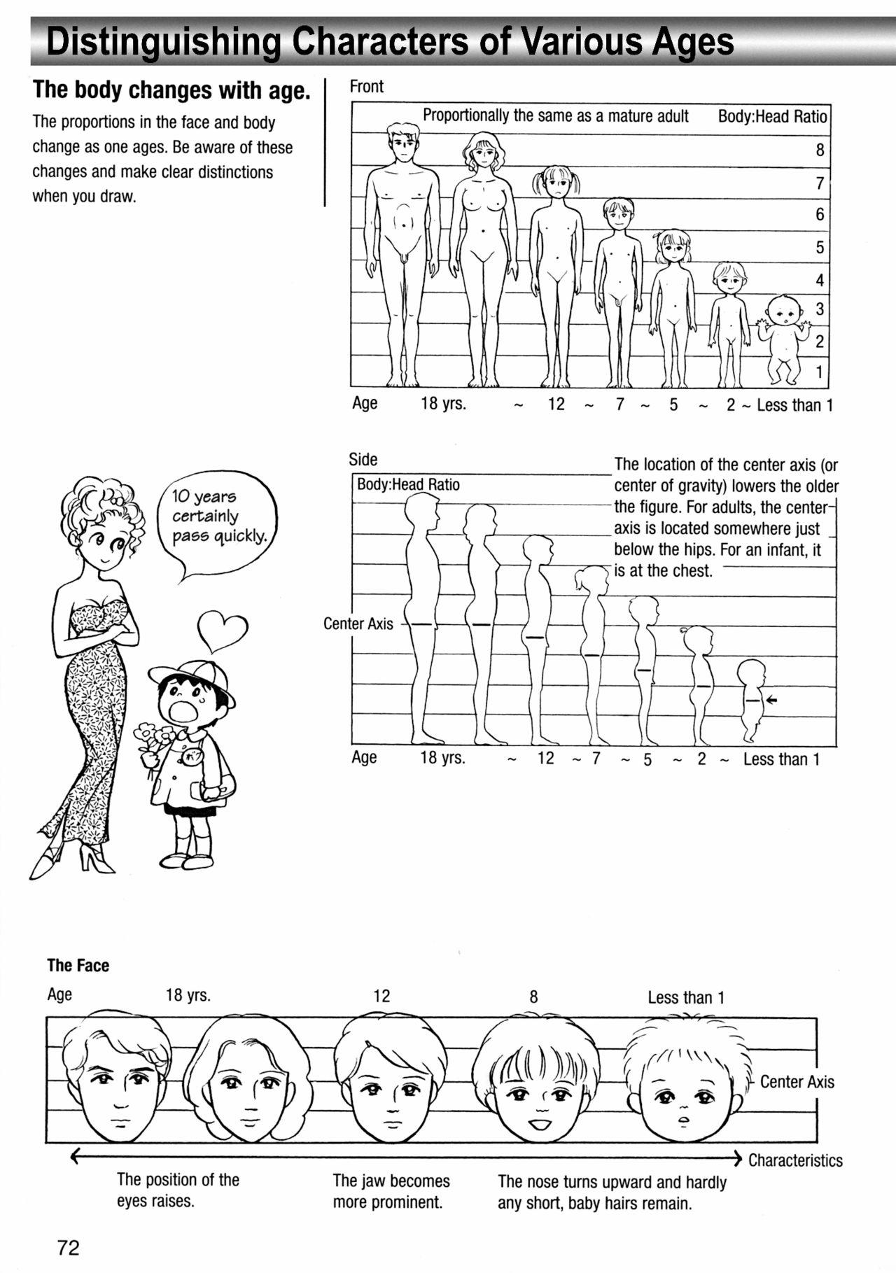 How to Draw Manga Vol. 8 - Super Basics by Angel Matsumoto 76