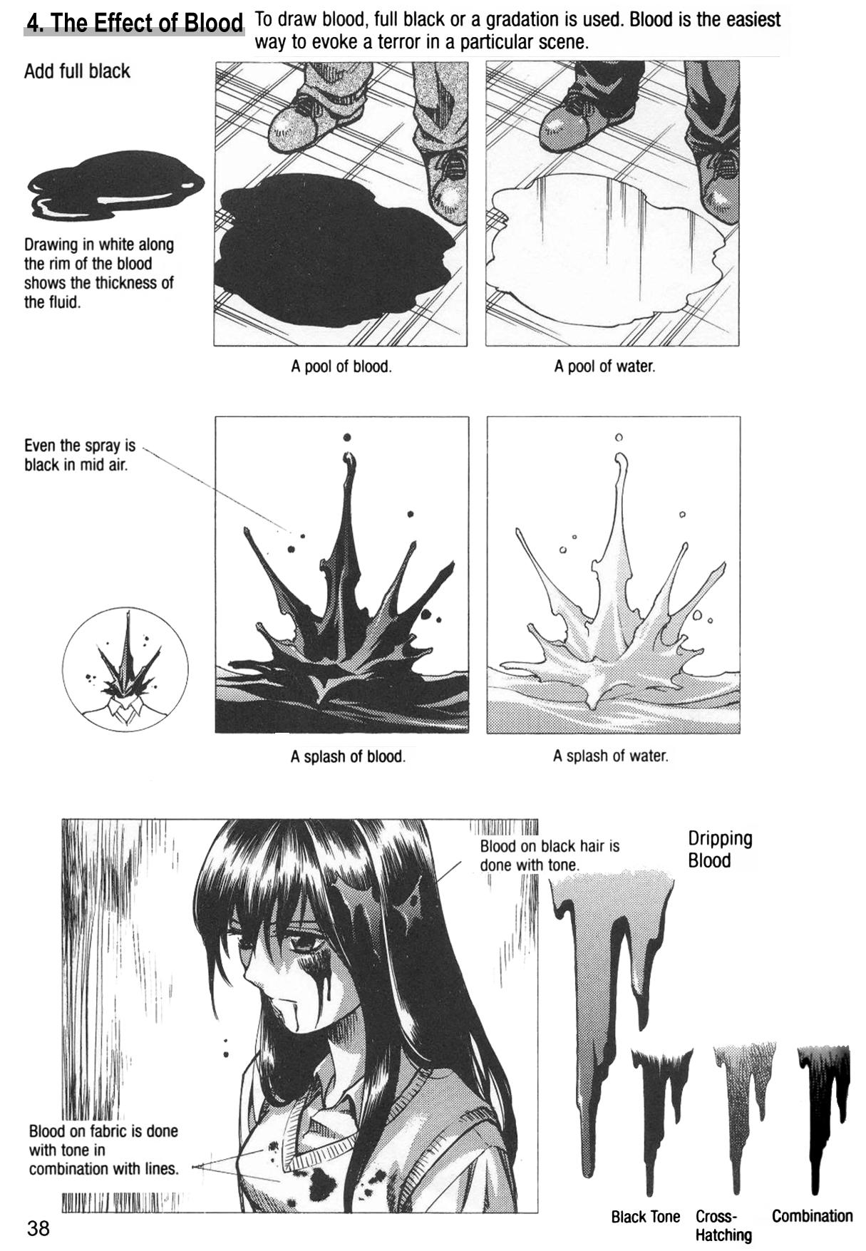 How to Draw Manga Vol. 24, Occult & Horror by Hikaru Hayashi 41