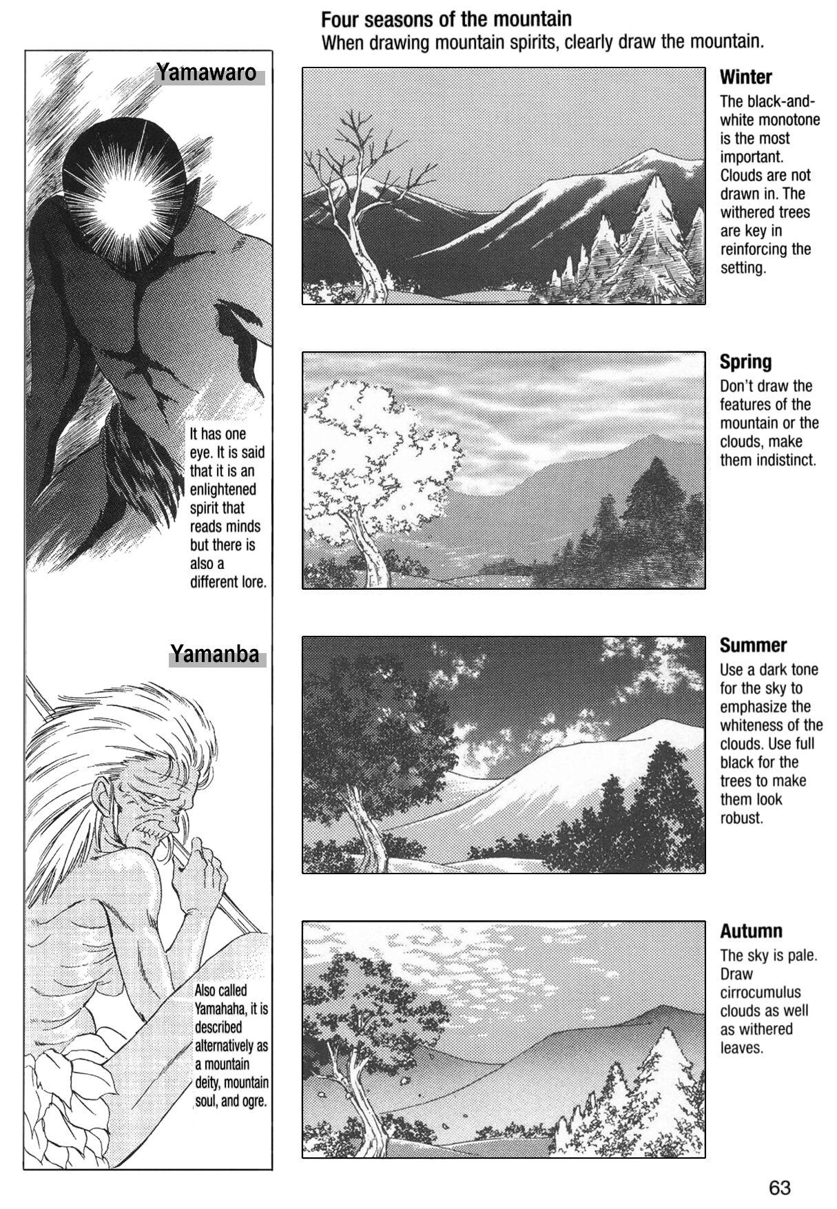 How to Draw Manga Vol. 24, Occult & Horror by Hikaru Hayashi 66