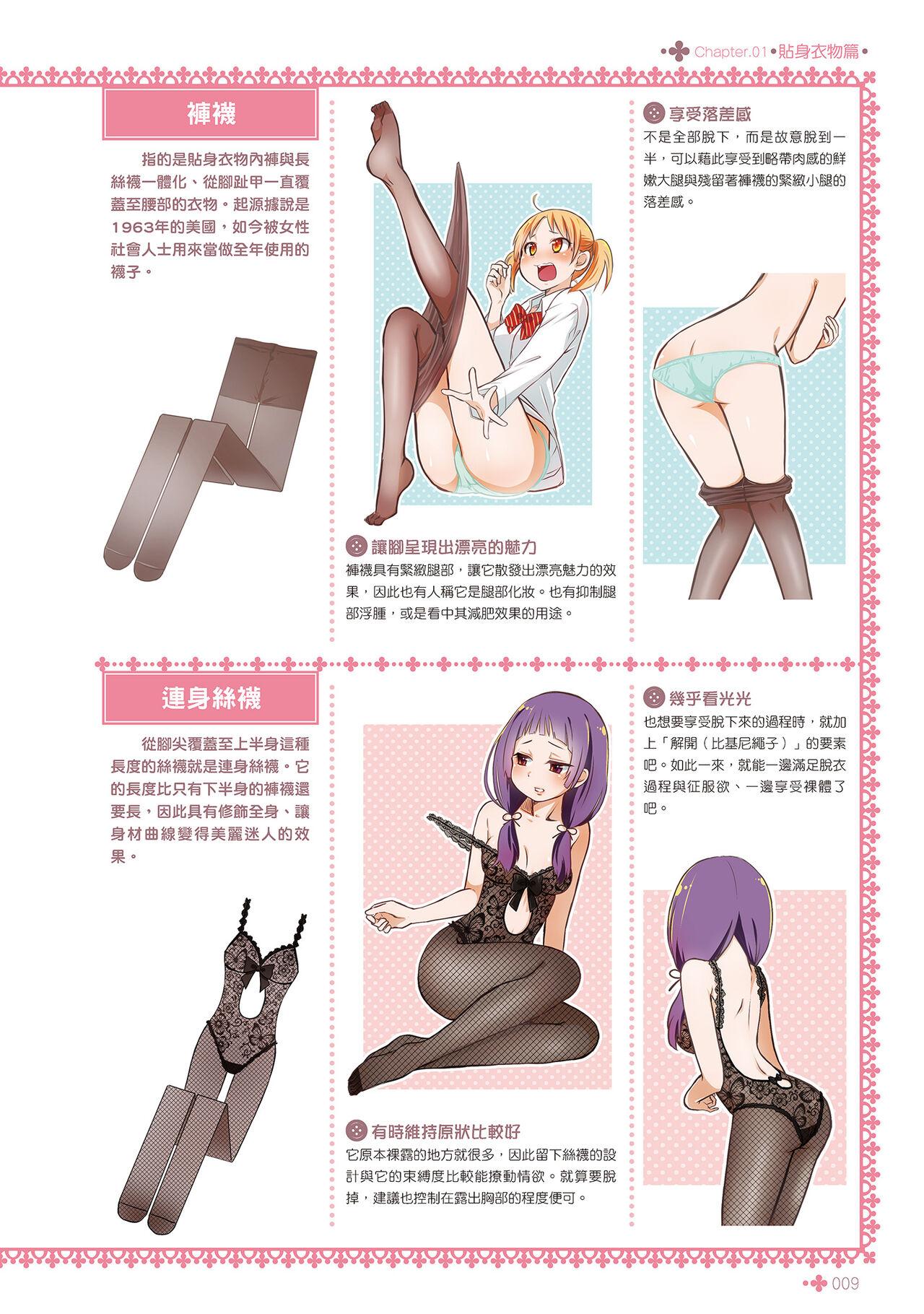 Free Blow Job 完全實用版 脫女孩子衣服的方法 Time - Page 11