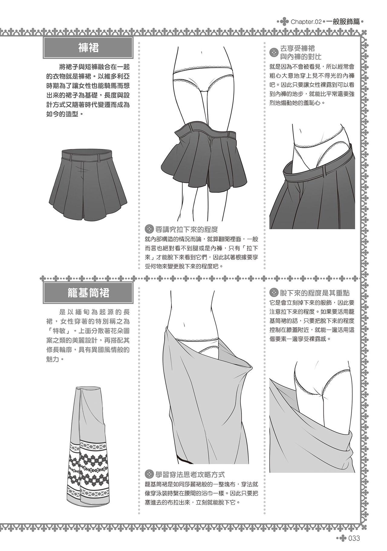 完全實用版 脫女孩子衣服的方法 34